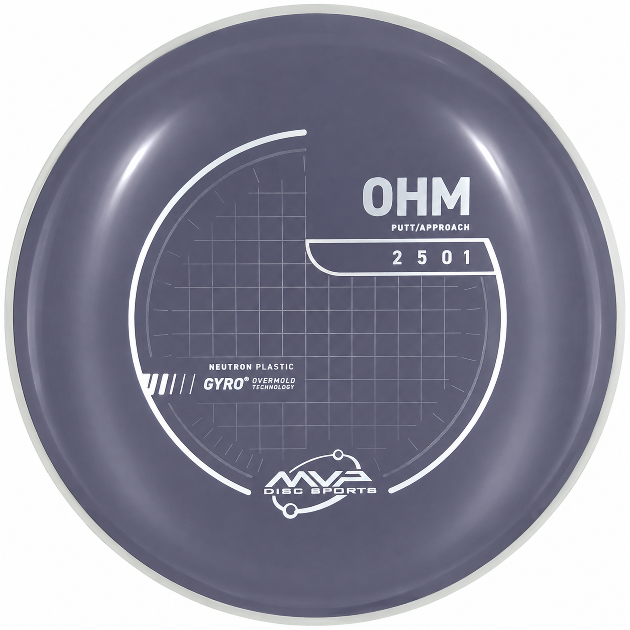 Neutron Ohm