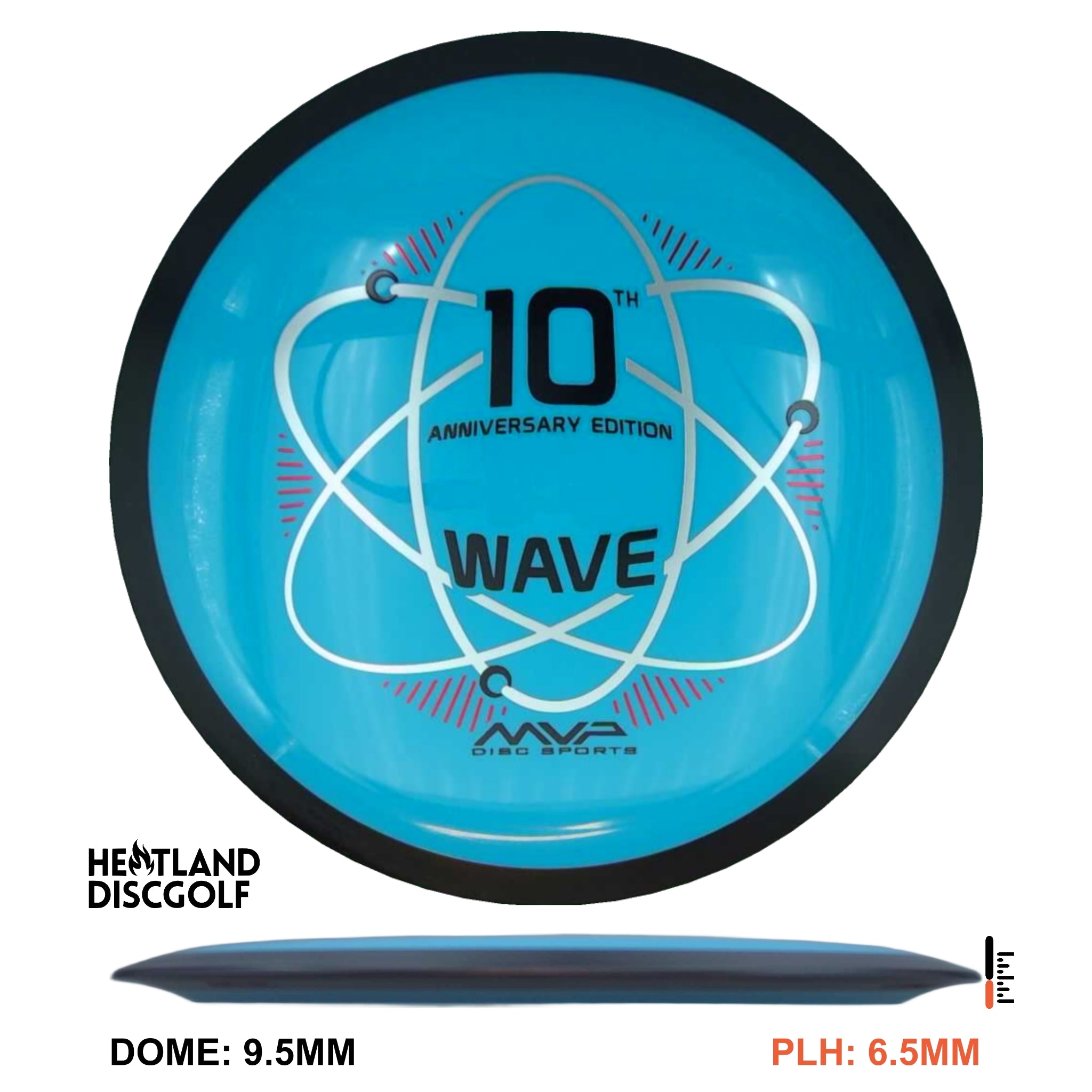 Neutron Wave - 10 Year Anniversary