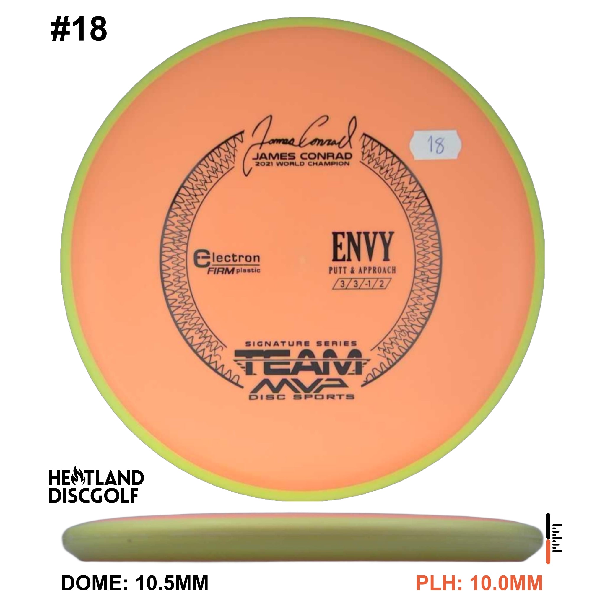 Electron Firm Envy James Conrad Signature Series