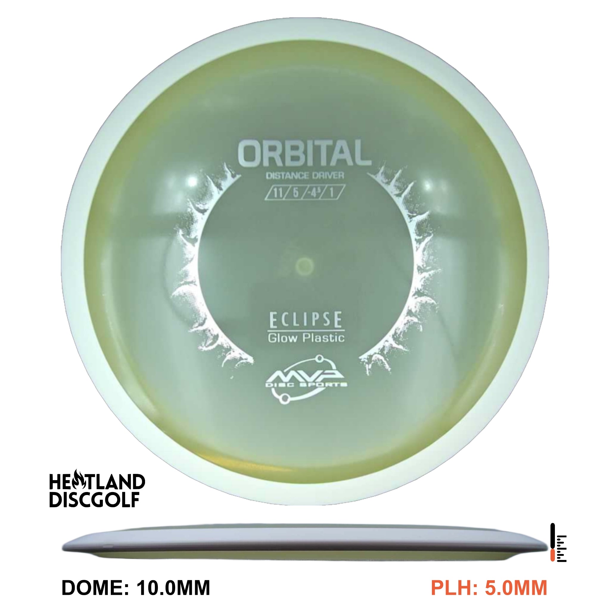 Eclipse Orbital