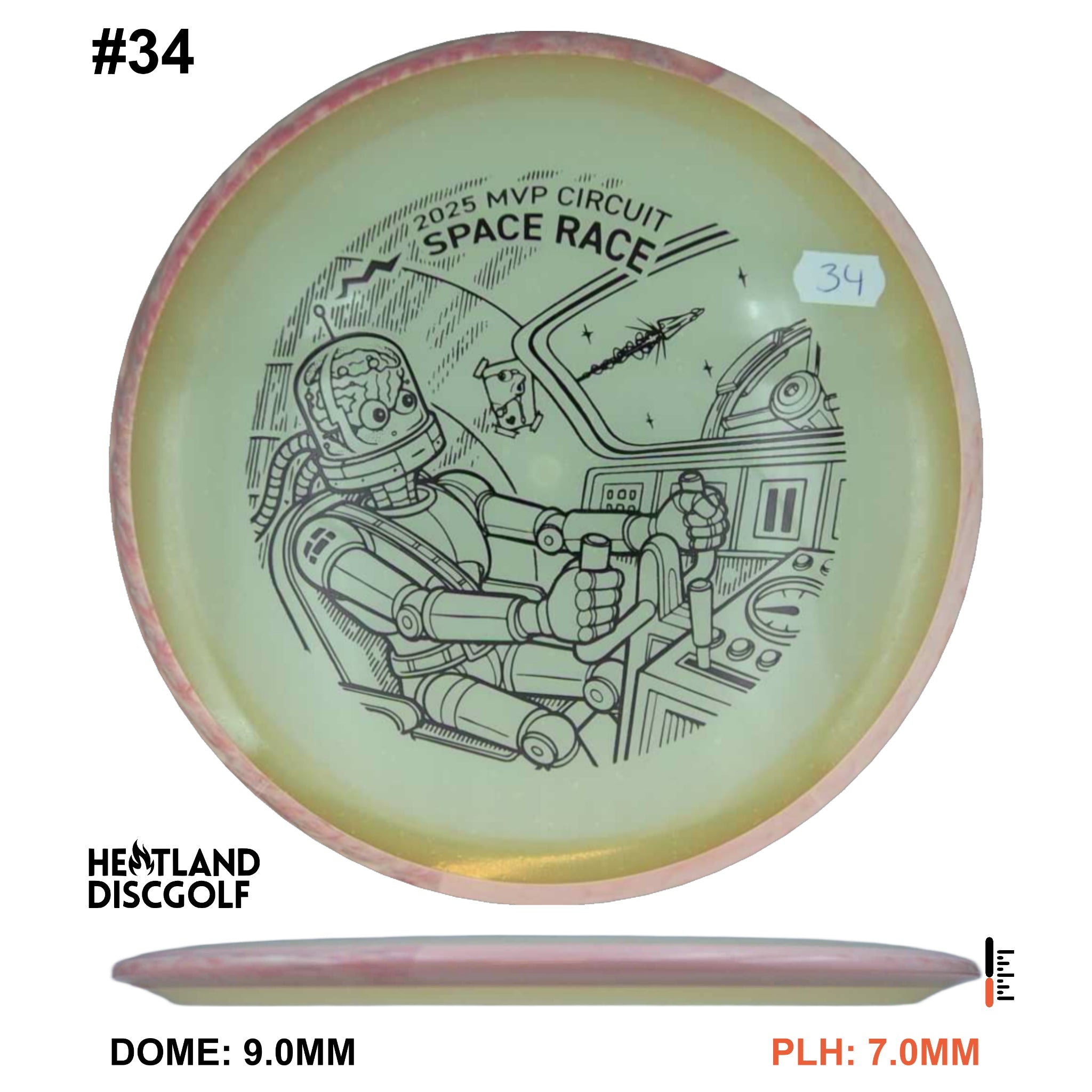 Particle Eclipse Crave - 2025 Space Race