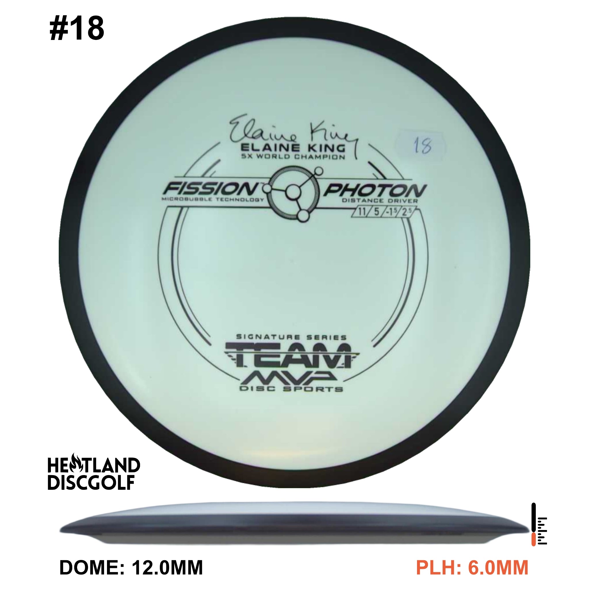 Fission Photon - Elaine King Signature Series