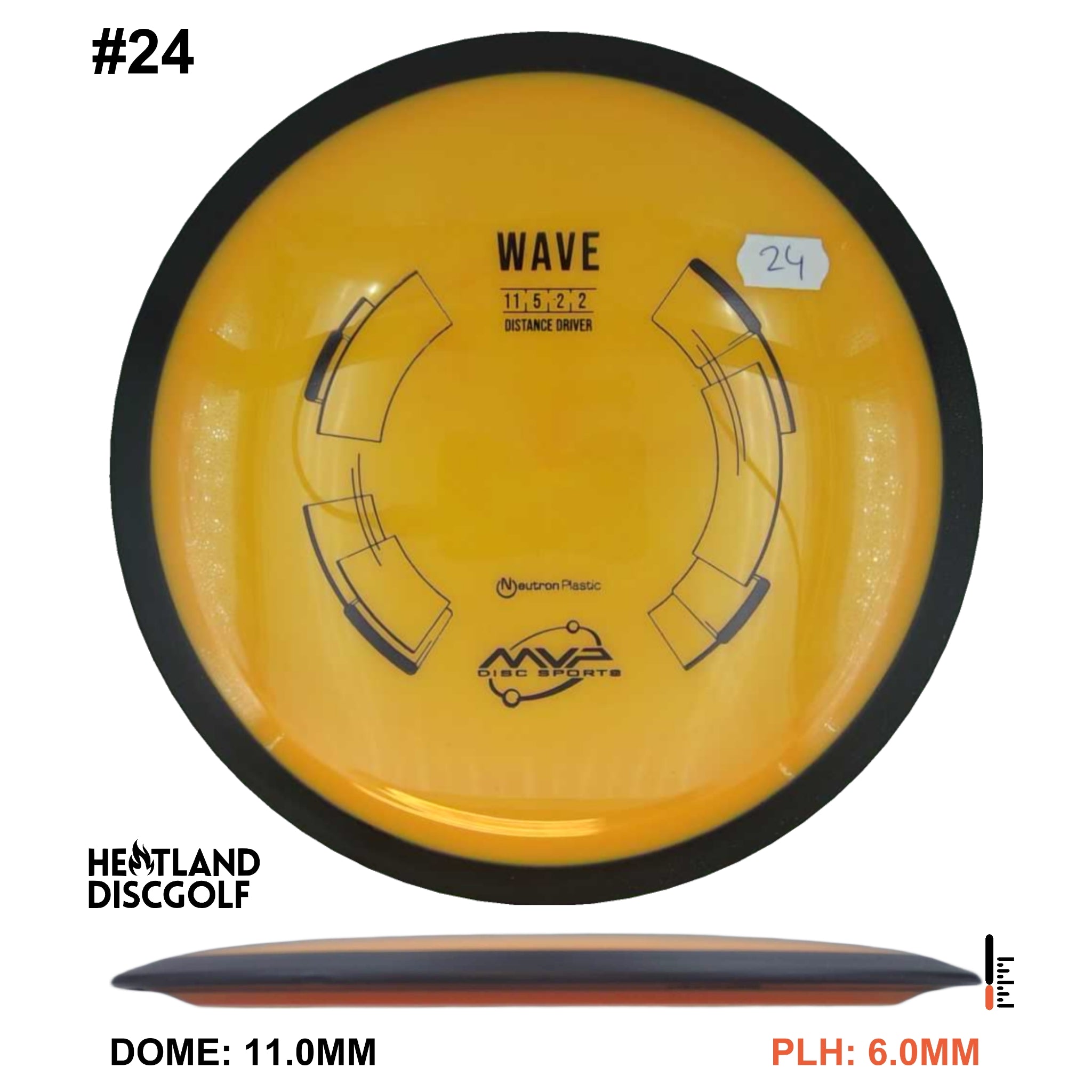 Neutron Wave
