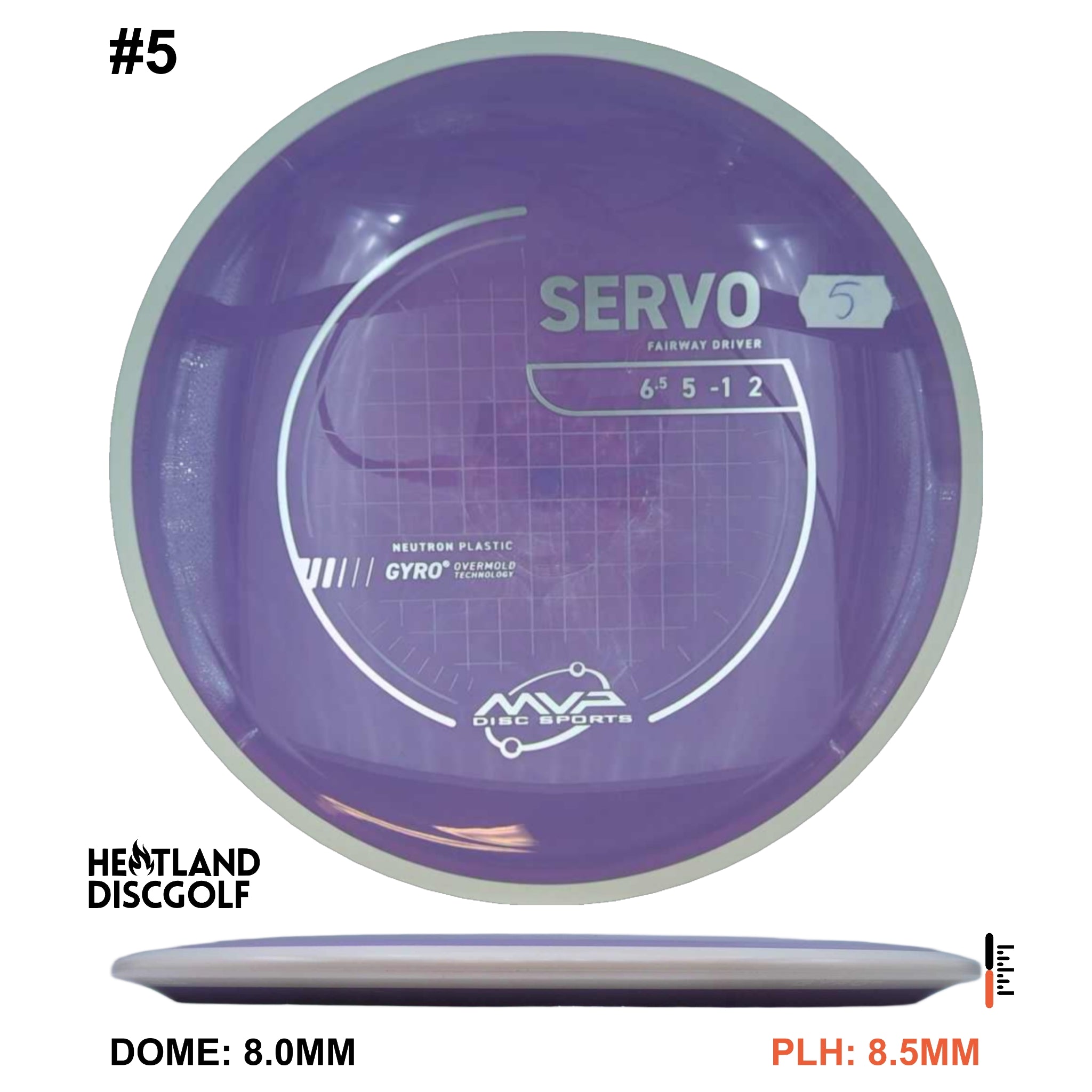 Neutron Servo - Project Lab Coat