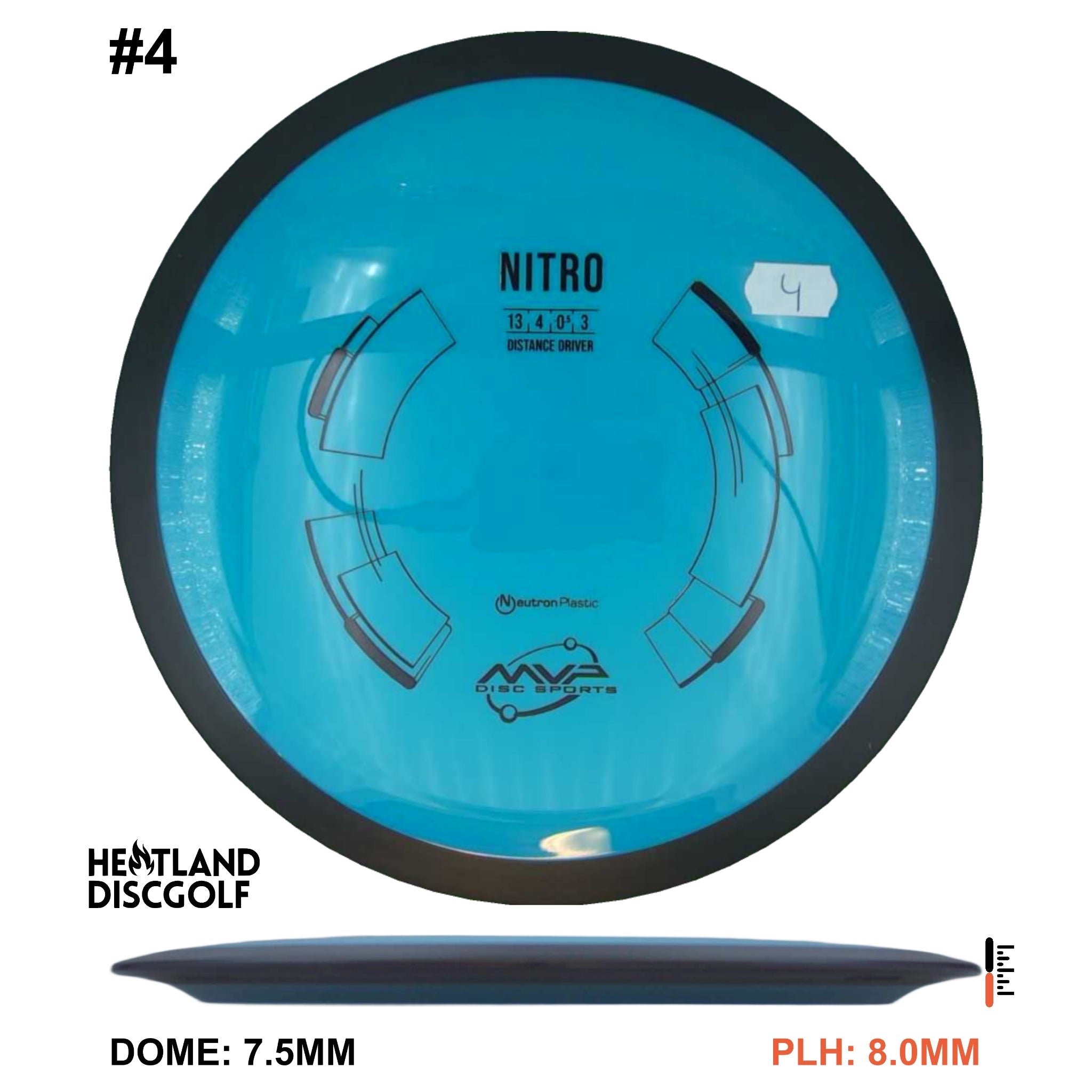 Neutron Nitro