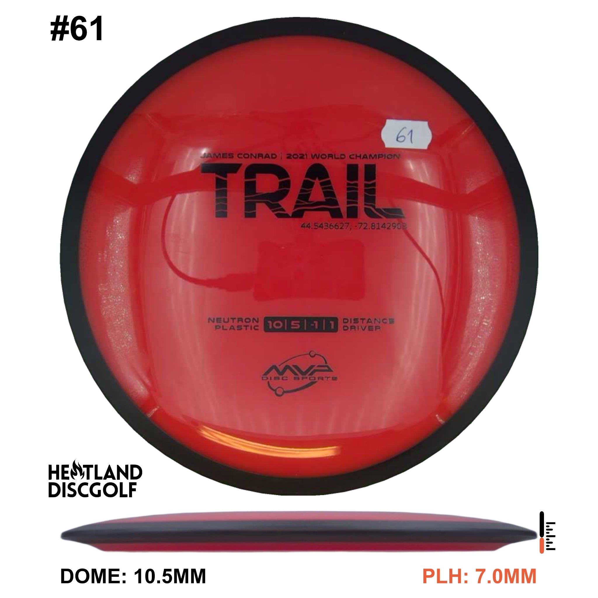 Neutron Trail