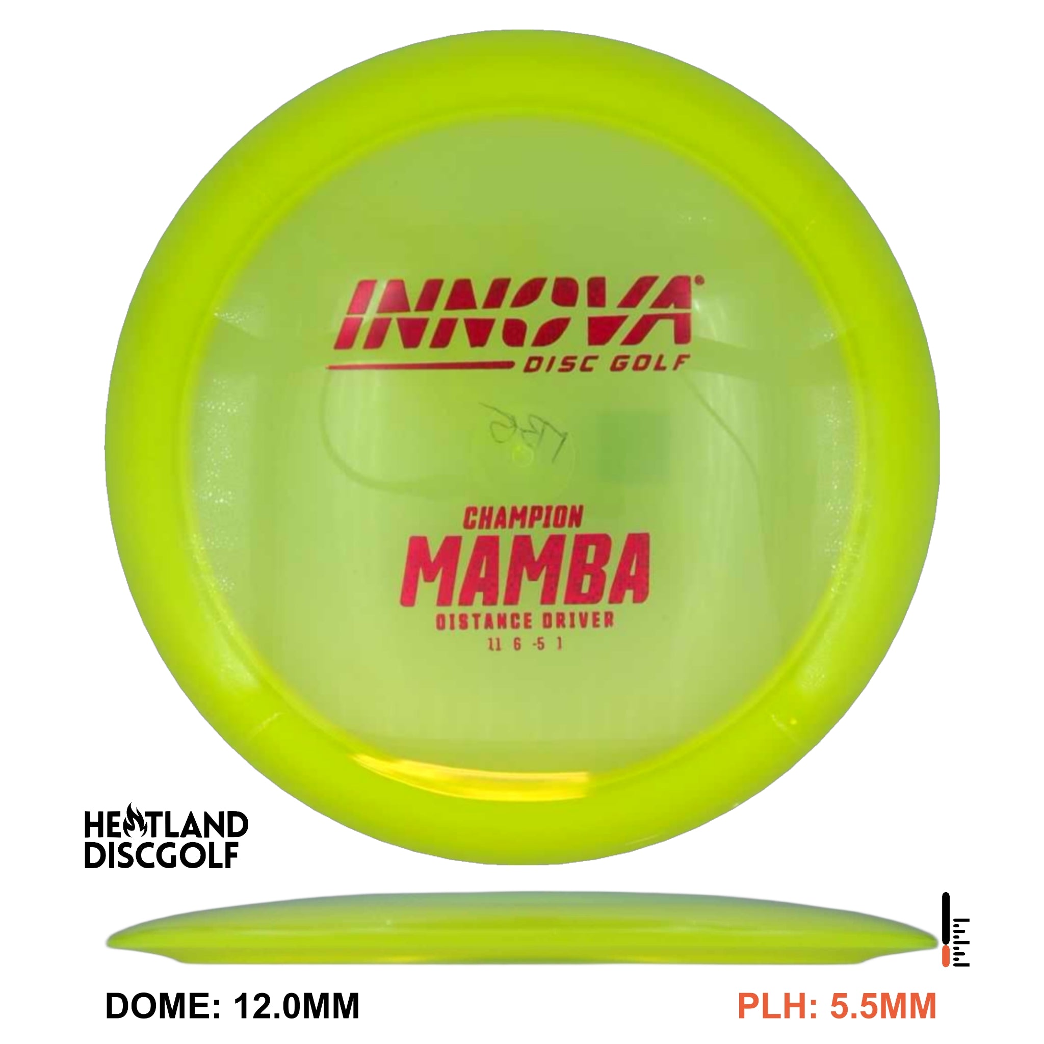 Champion Mamba