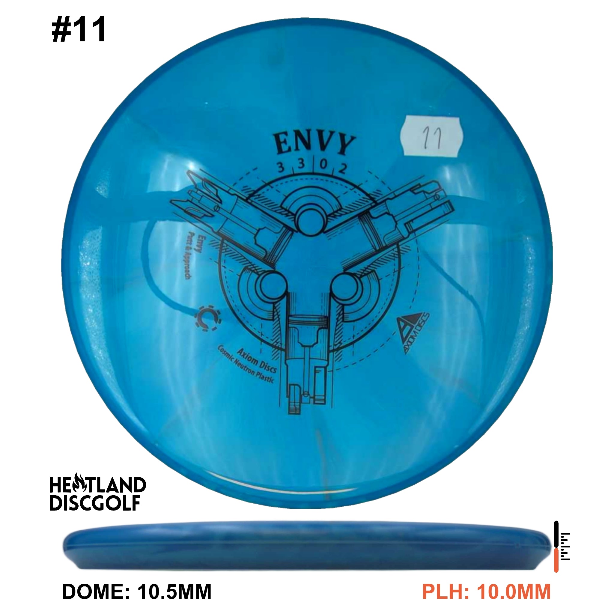 Cosmic Neutron Envy