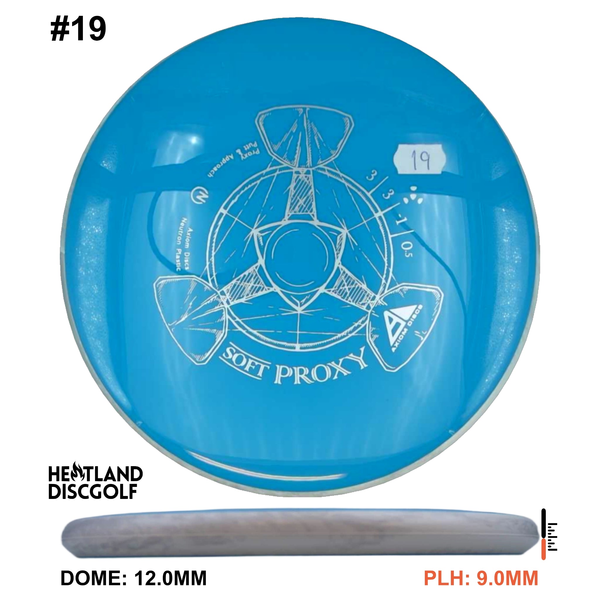 Neutron Soft Proxy