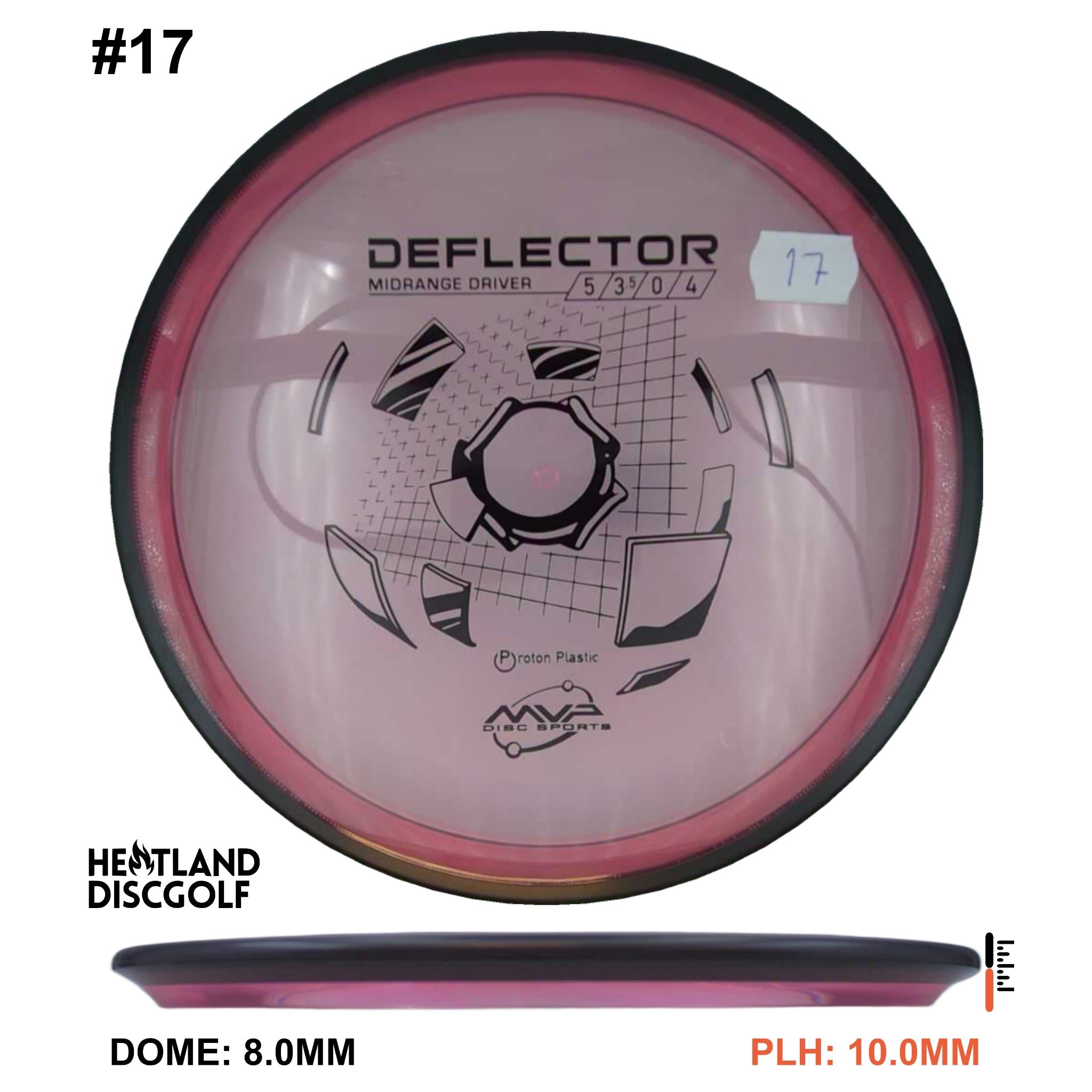 Proton Deflector