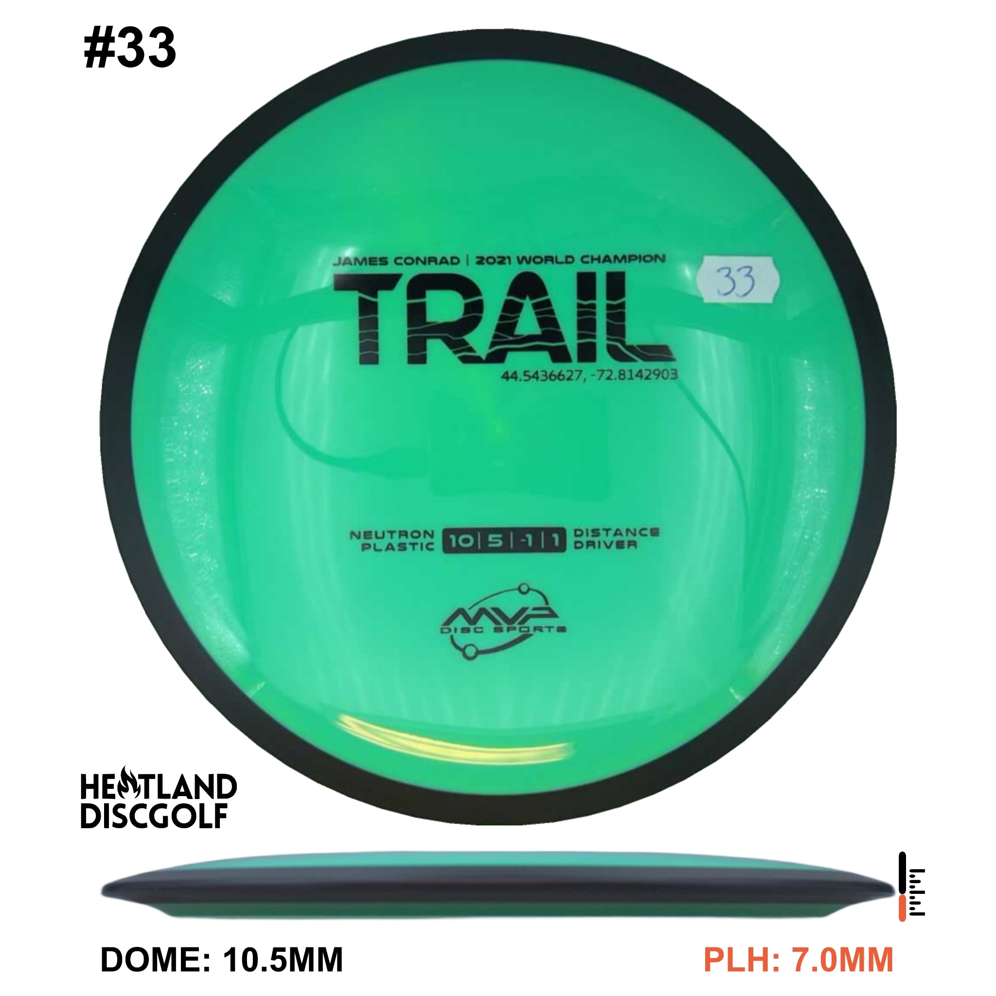 Neutron Trail