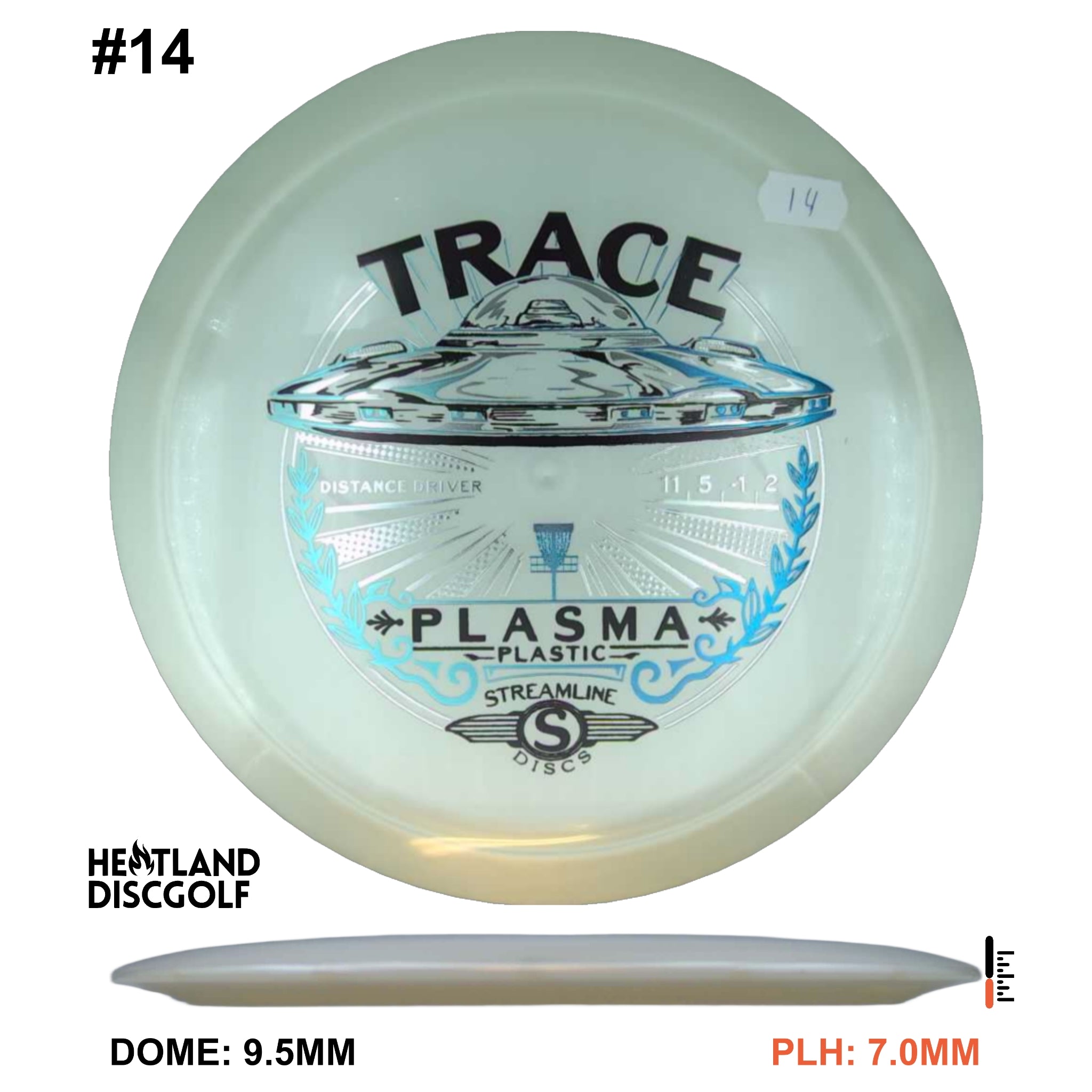Plasma Trace