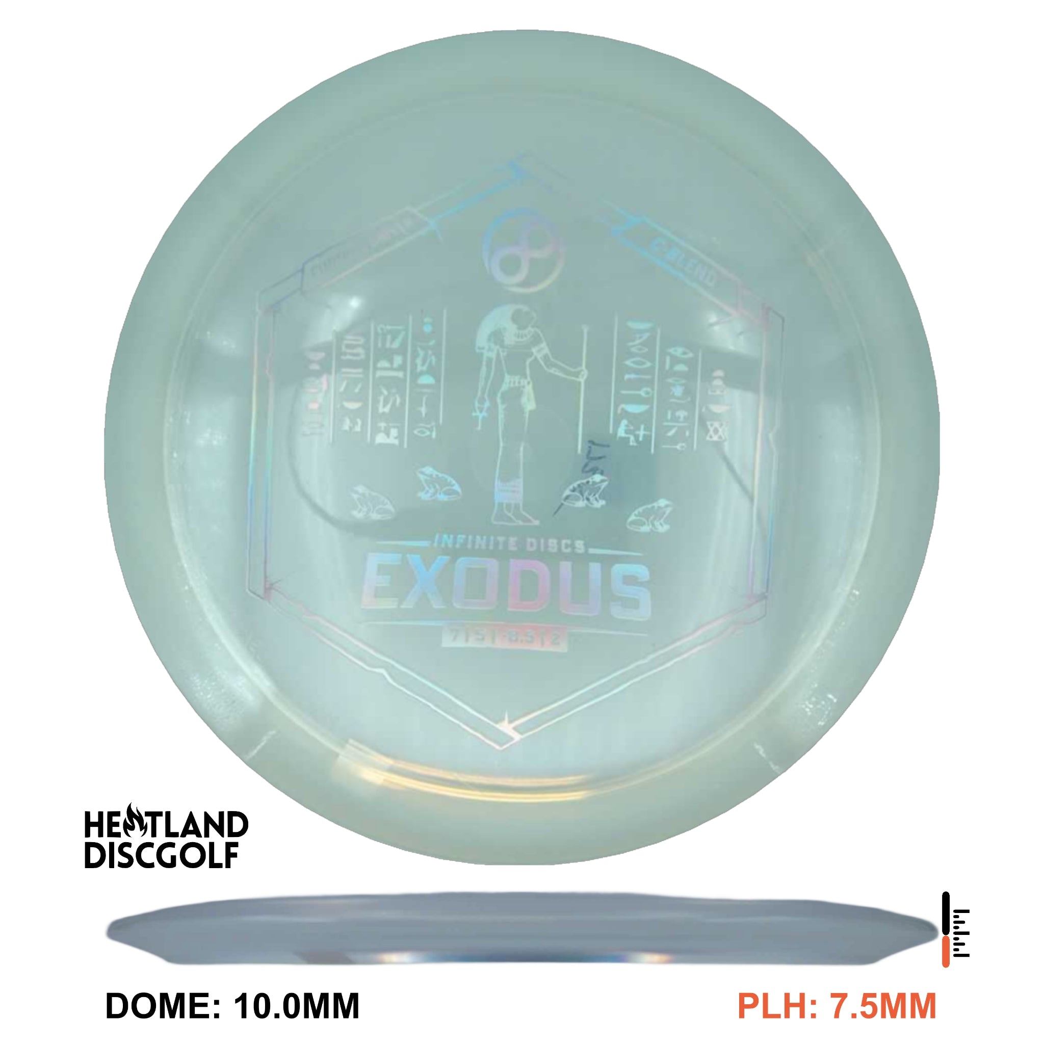 C-Blend Exodus
