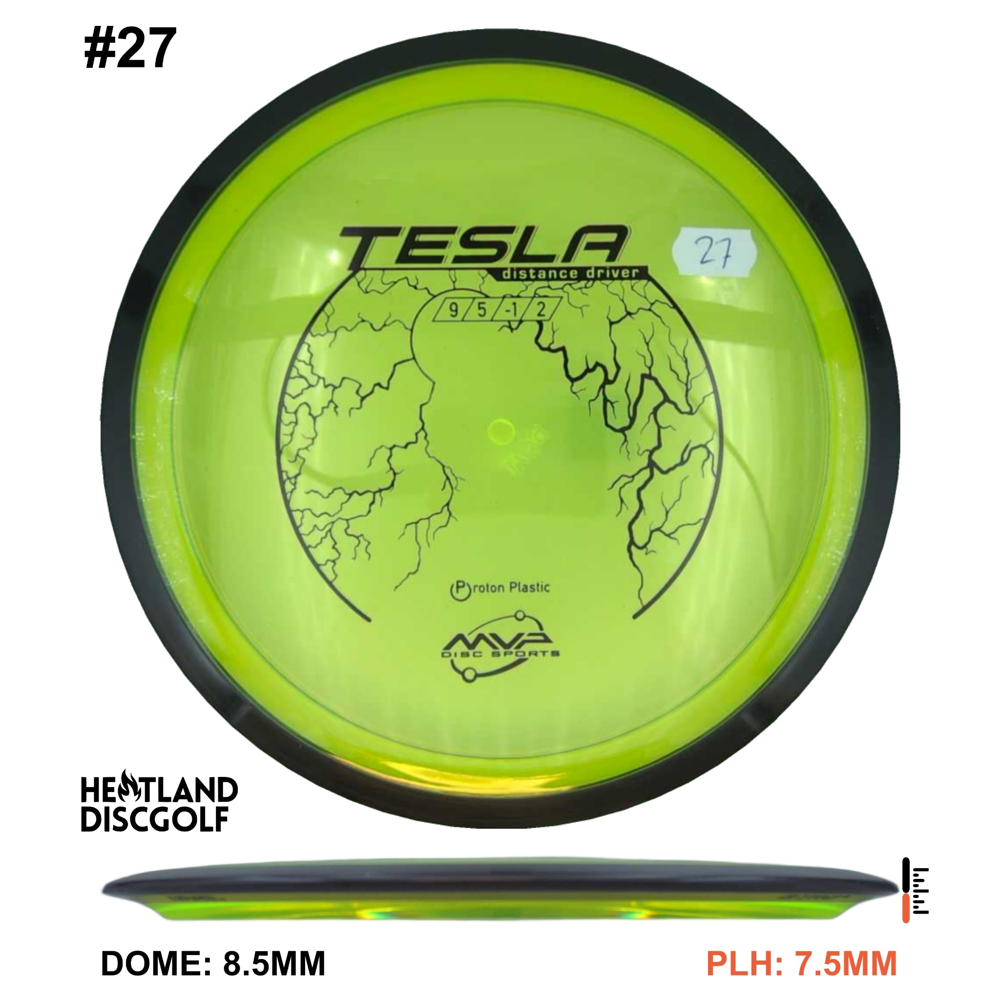 Proton Tesla