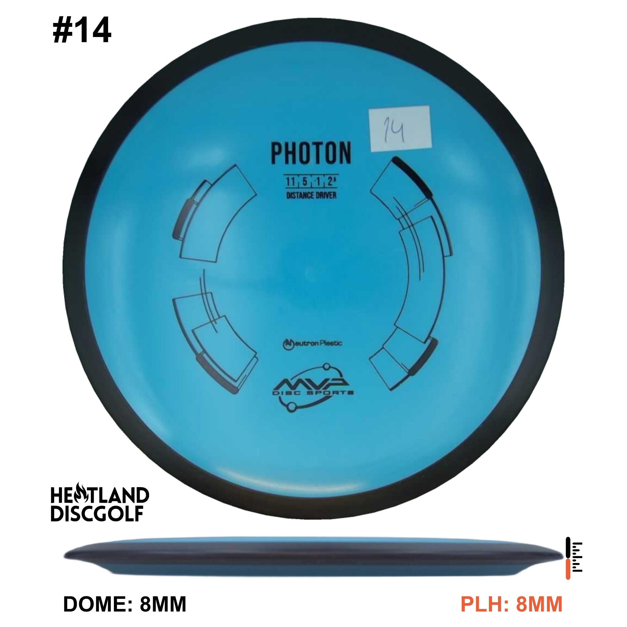 Neutron Photon