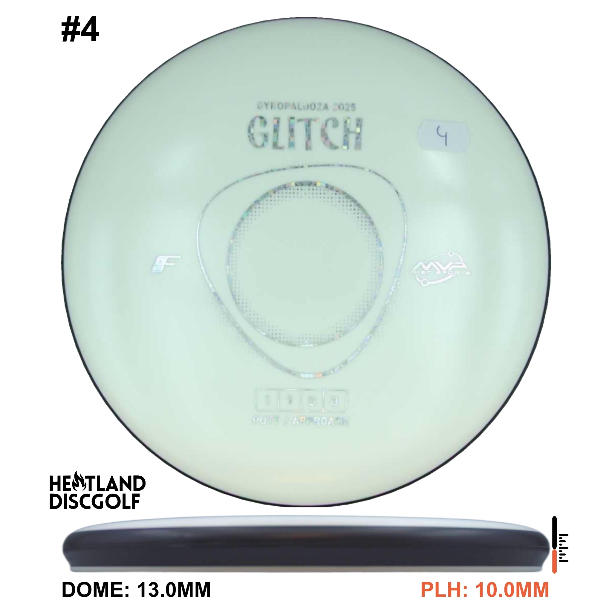 Fission Glitch - Gyropalooza 2025