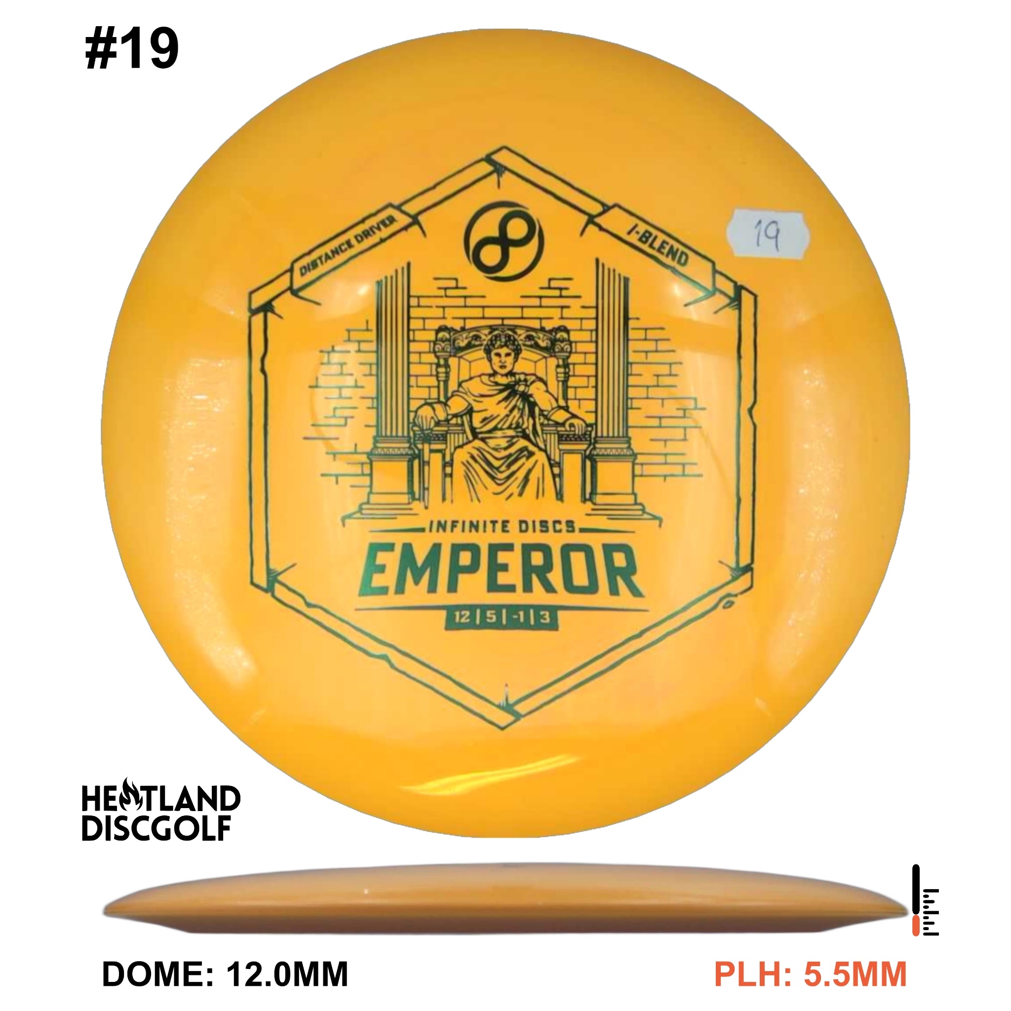 I-Blend Emperor
