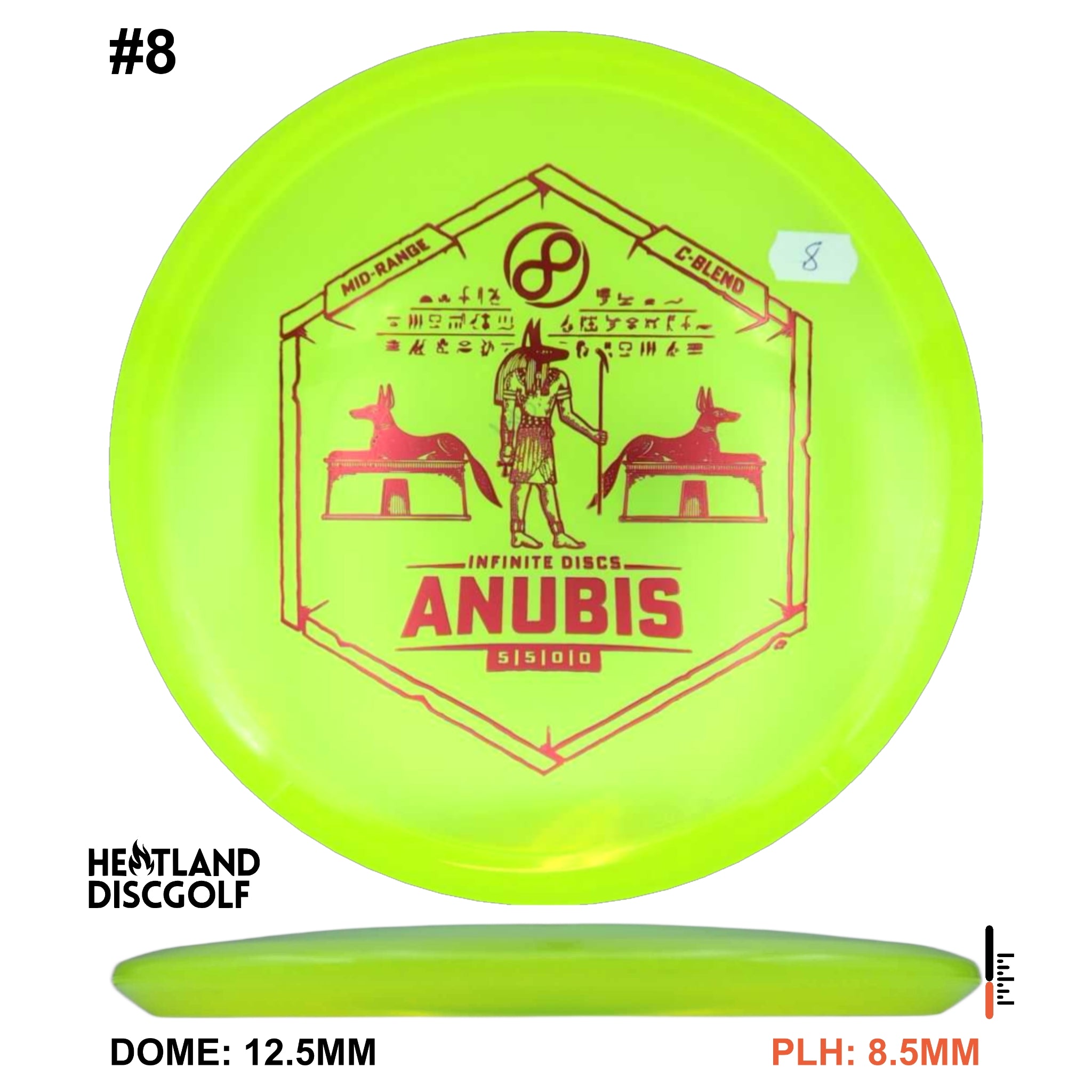 C-Blend Anubis