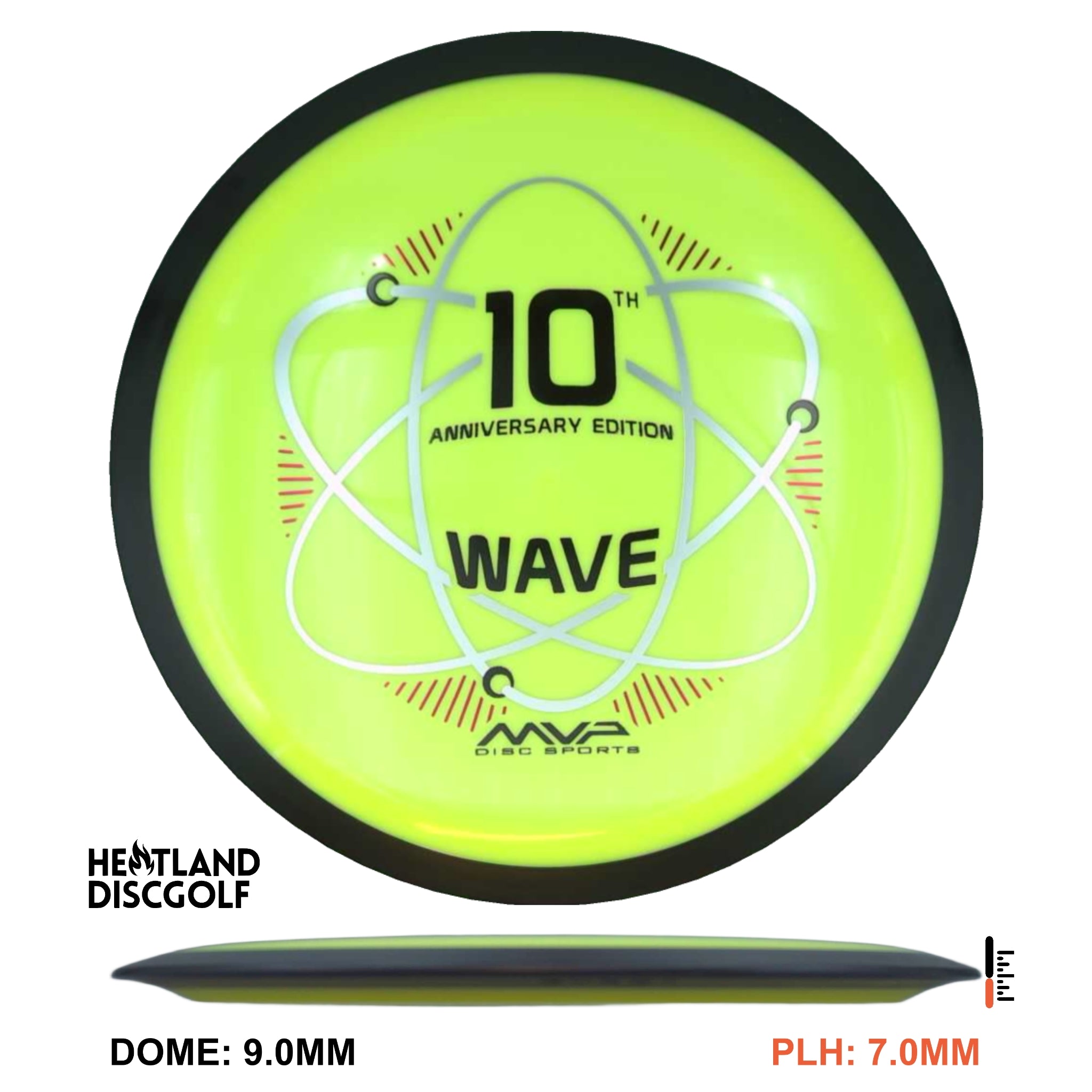 Neutron Wave - 10 Year Anniversary