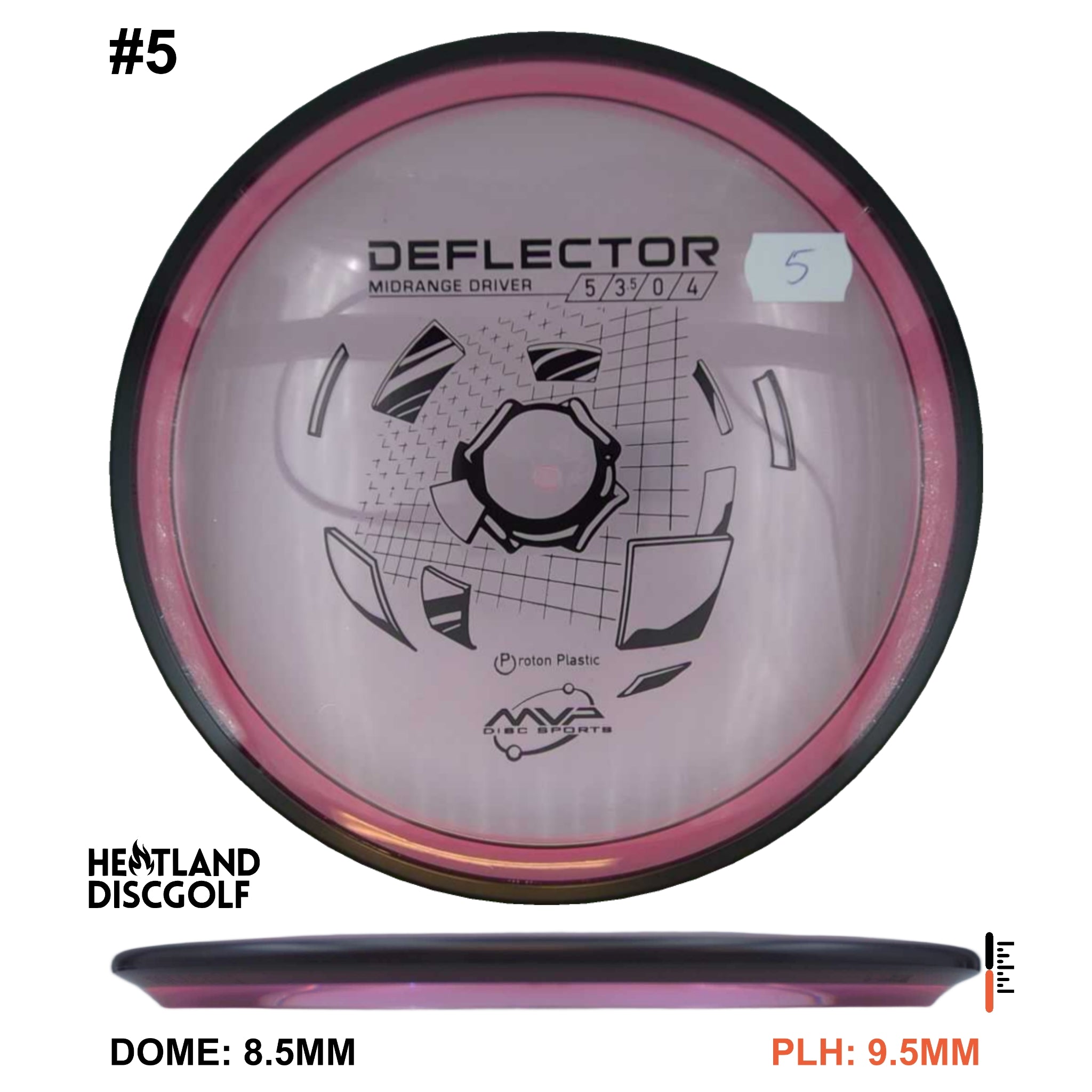 Proton Deflector