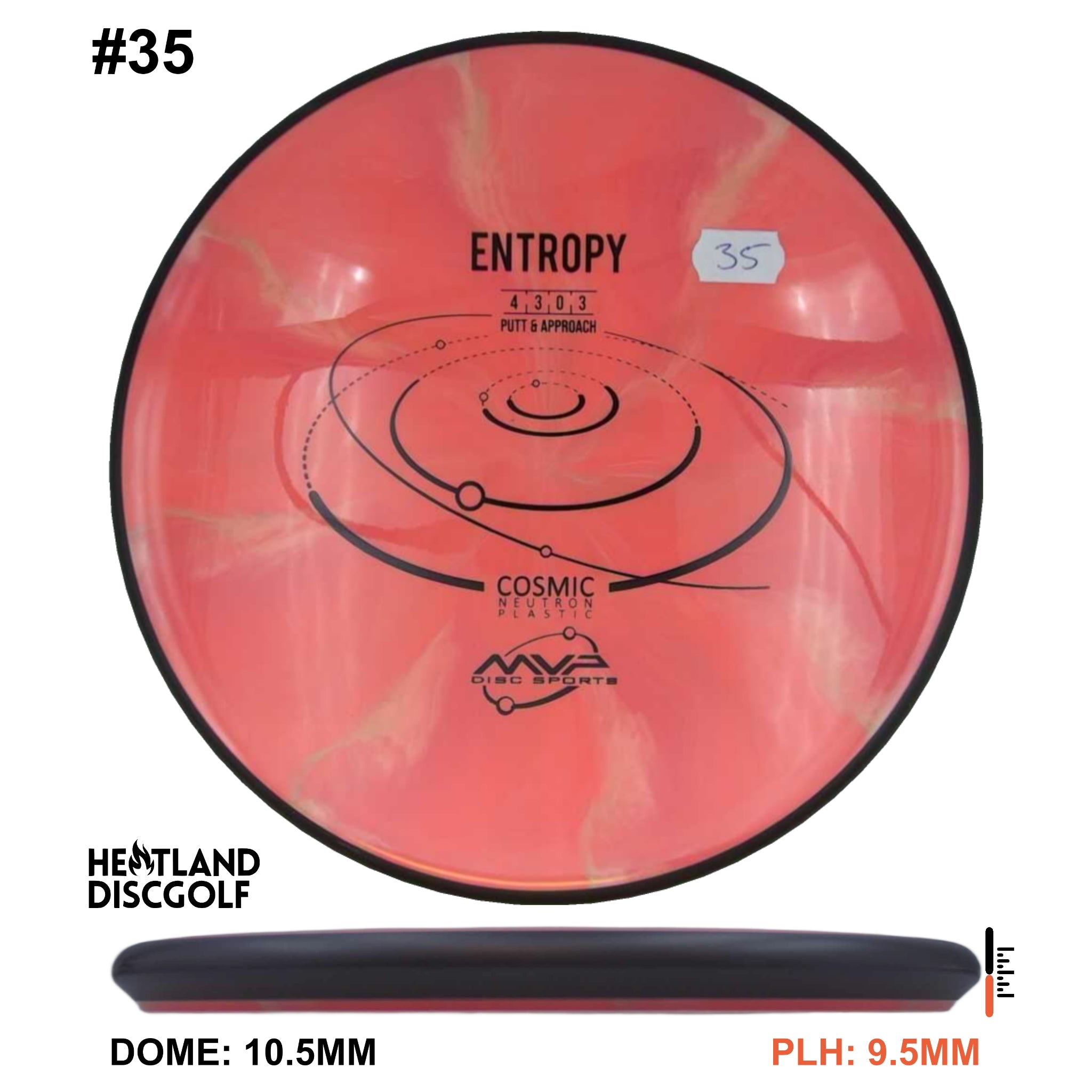 Cosmic Neutron Entropy