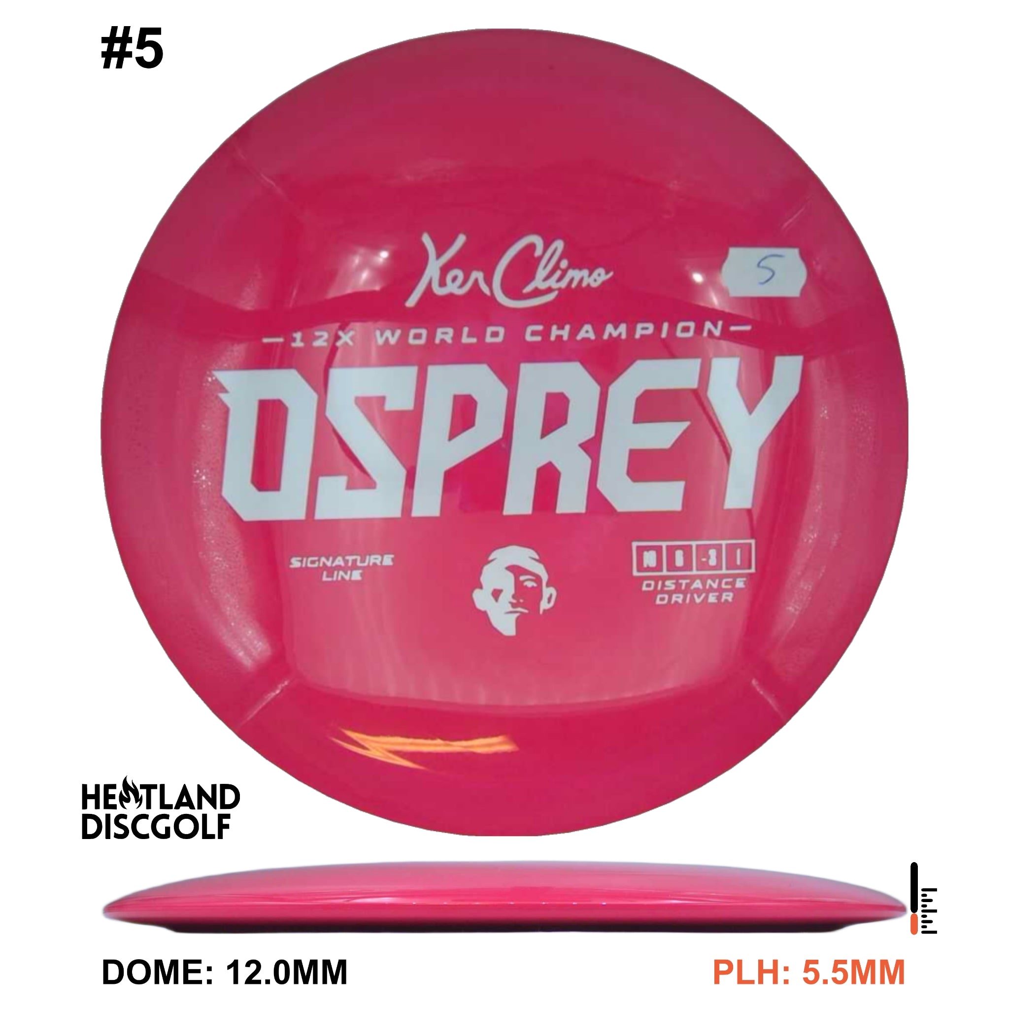 Signature Line Osprey