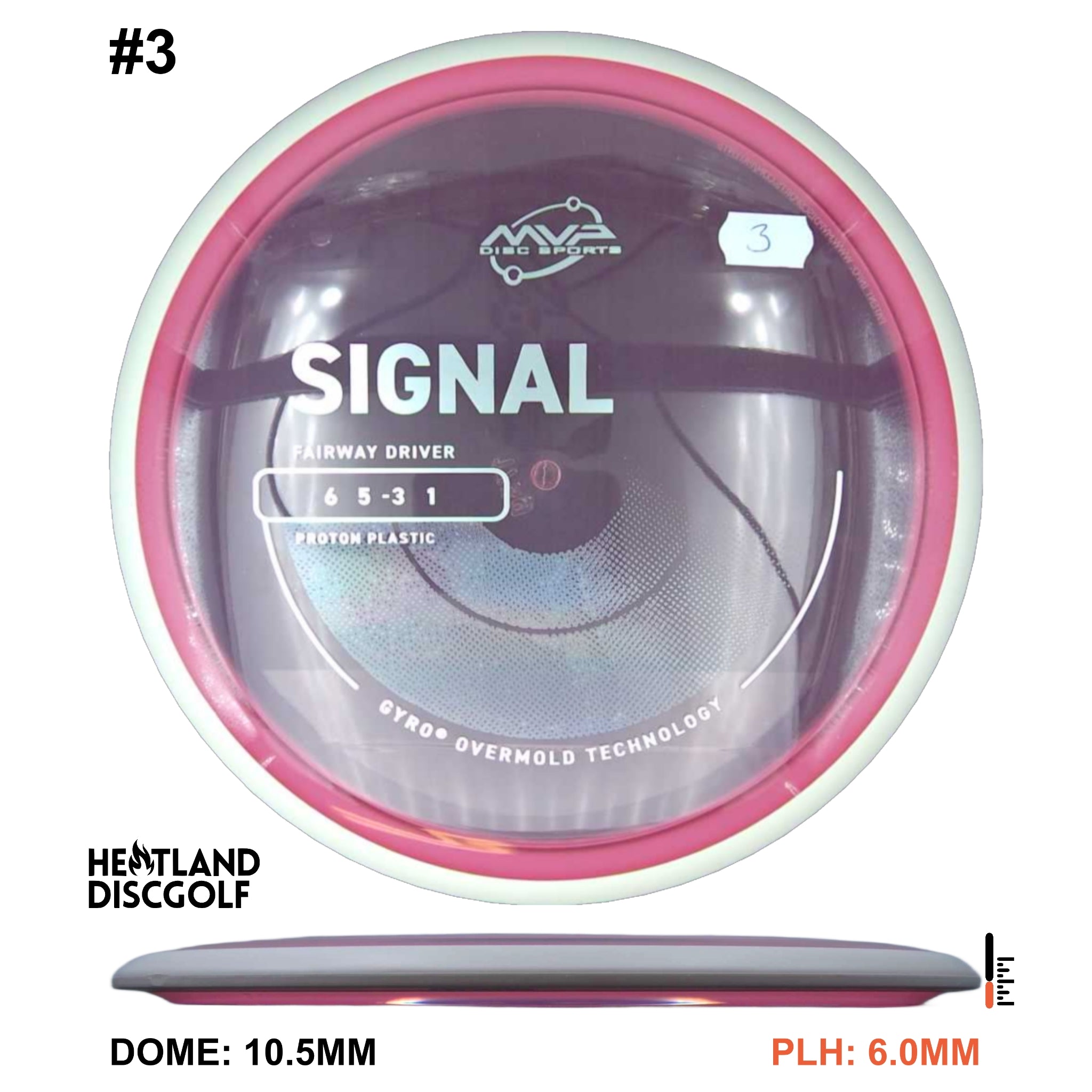 Proton Signal