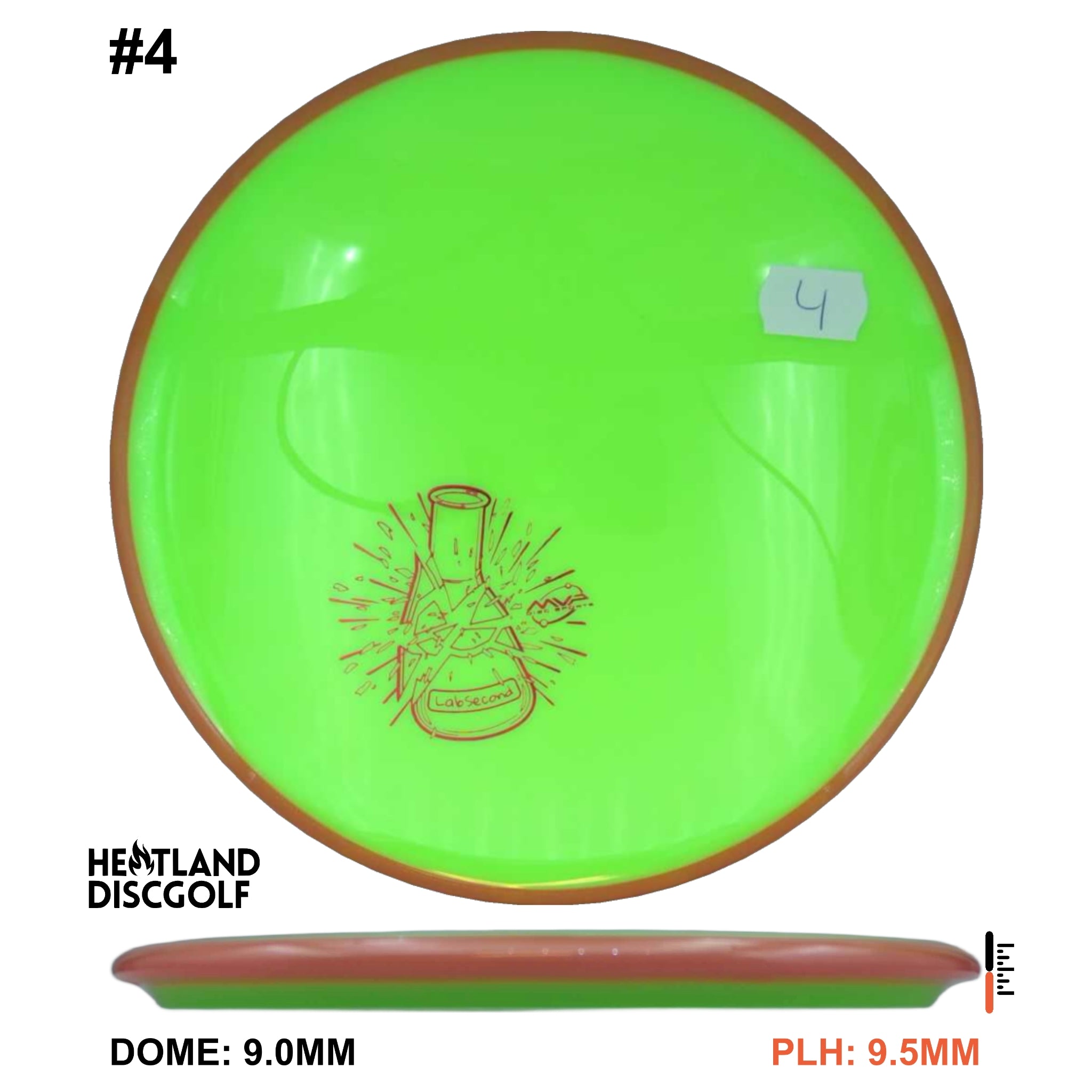 Prism Neutron Pyro - Lab Second