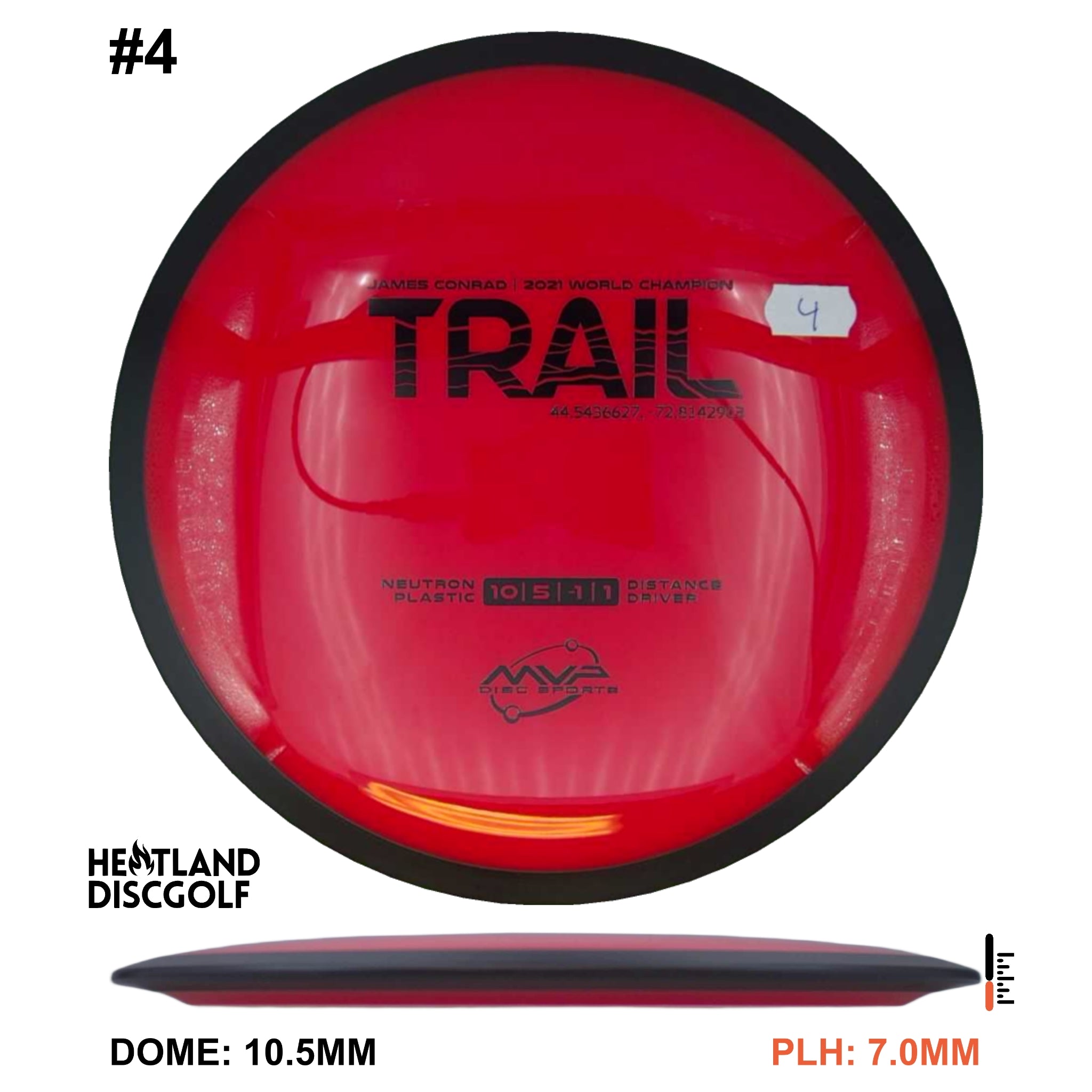 Neutron Trail