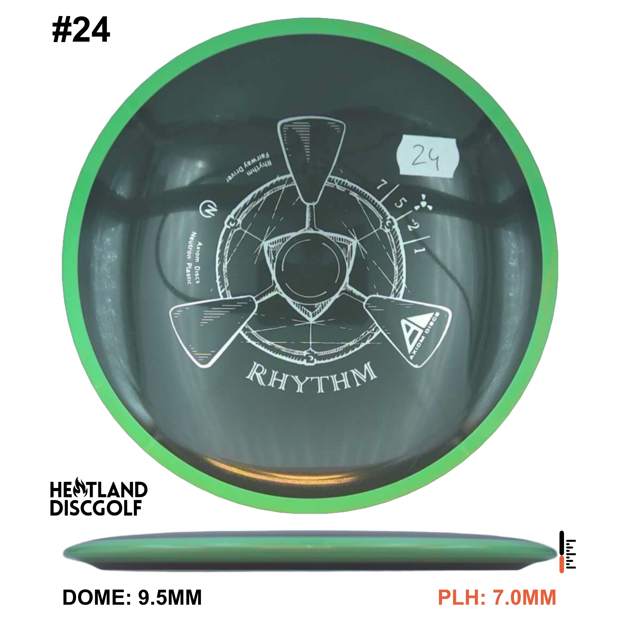 Neutron Rhythm
