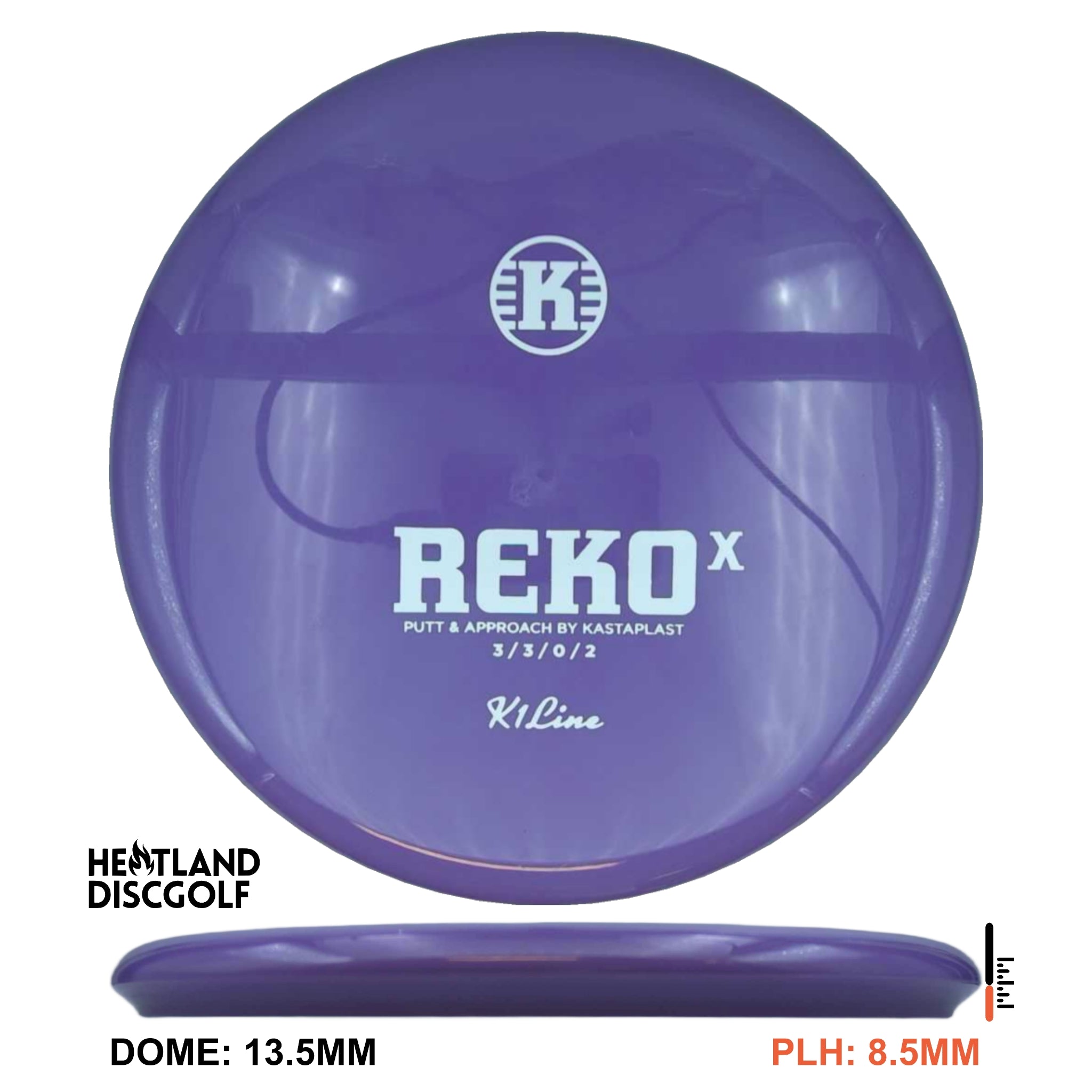 K1 Reko X