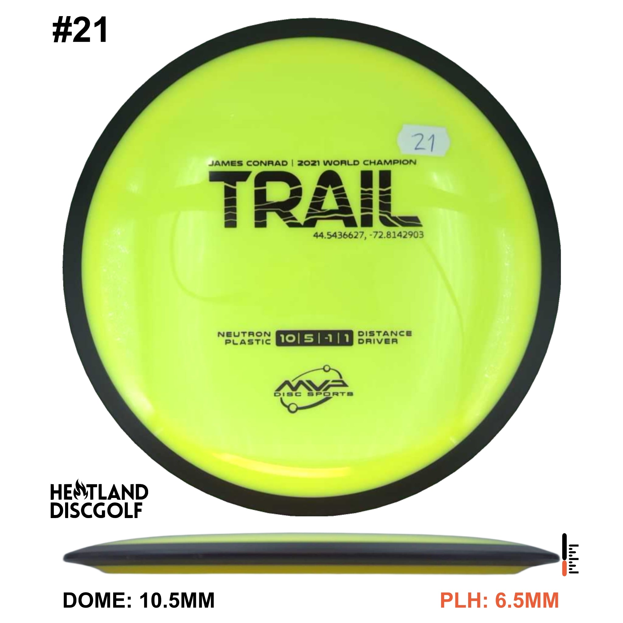 Neutron Trail