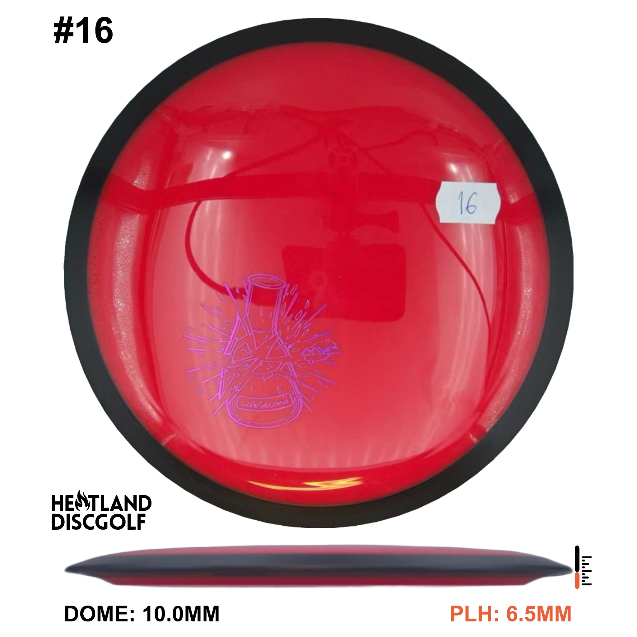 Neutron Wave - Lab Second