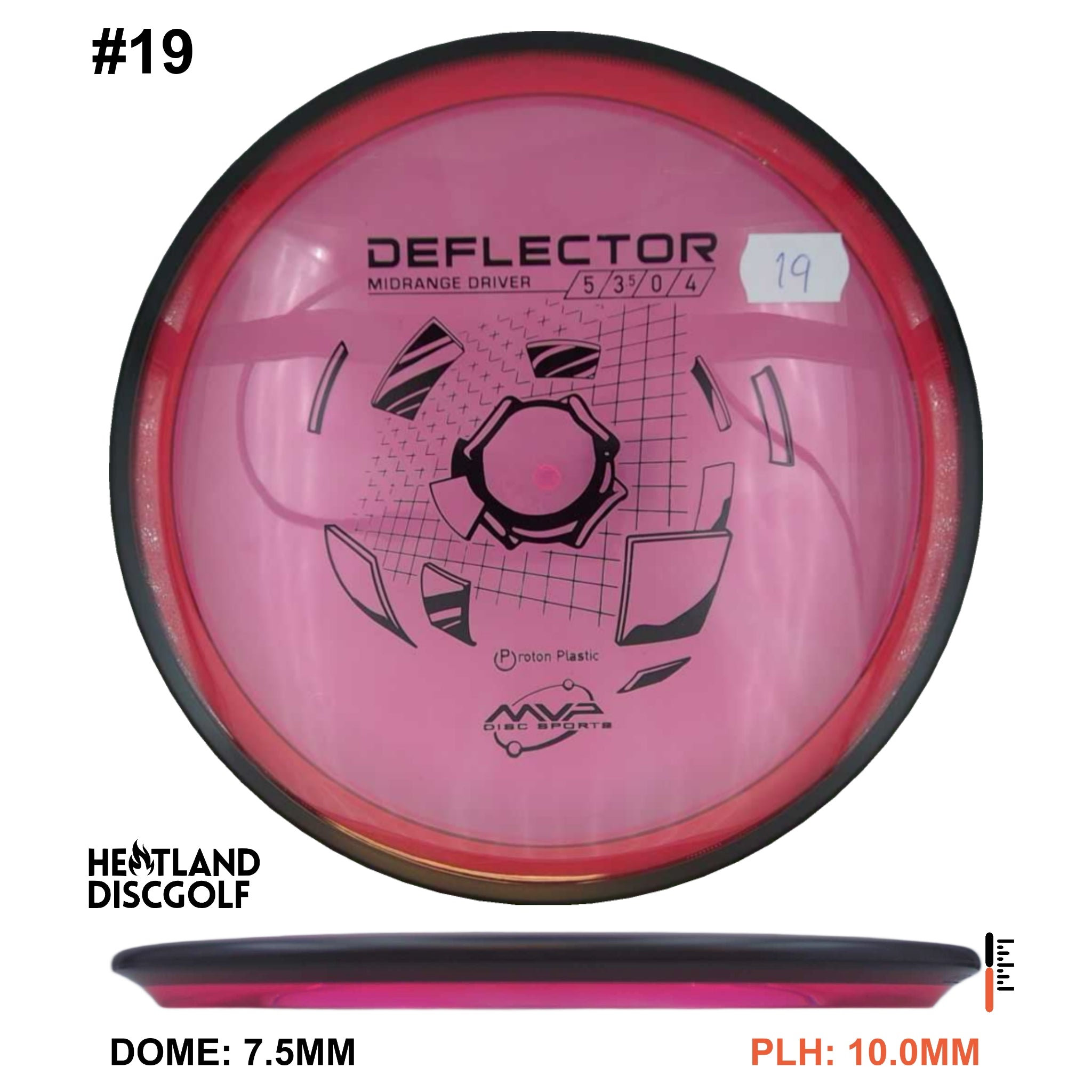 Proton Deflector