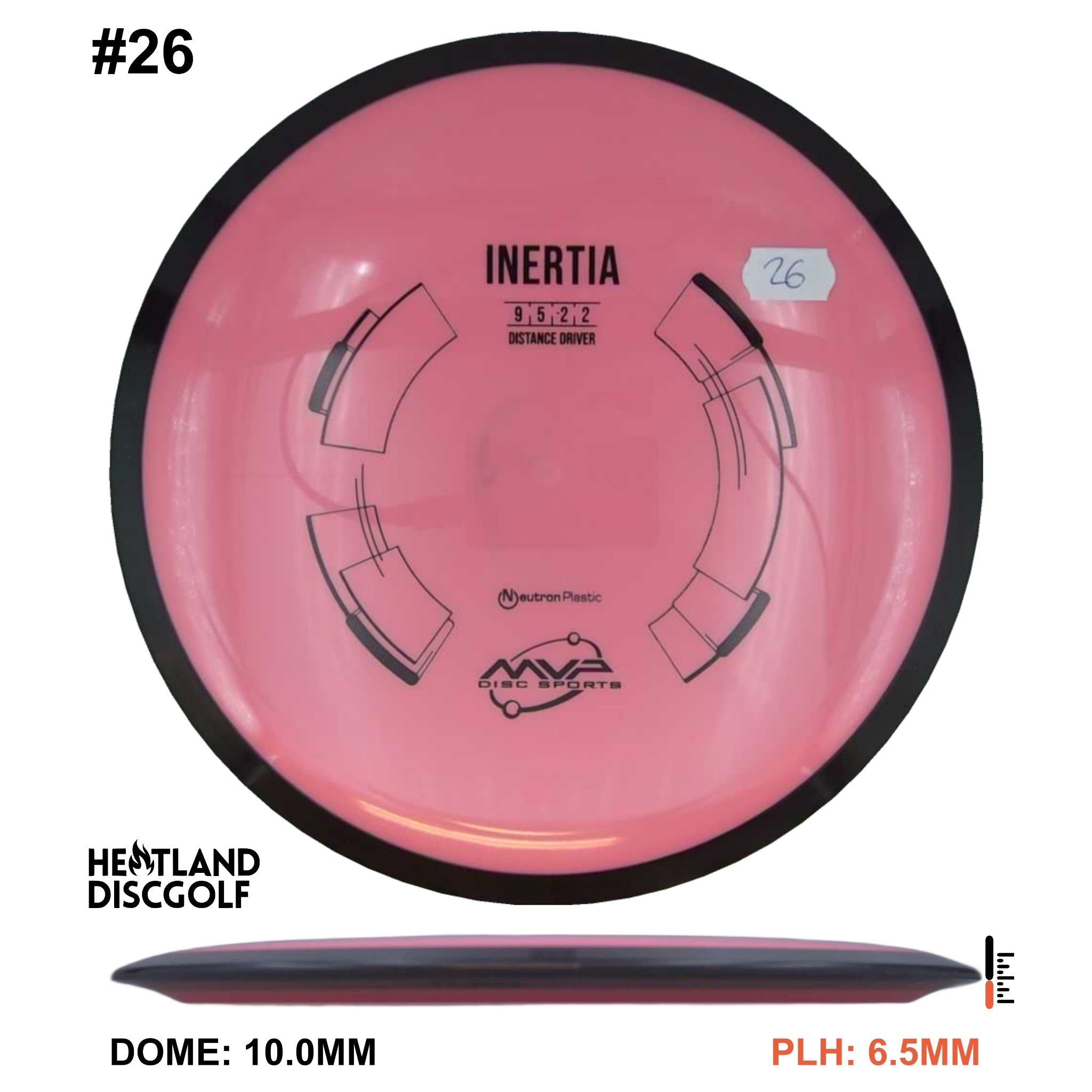 Neutron Inertia