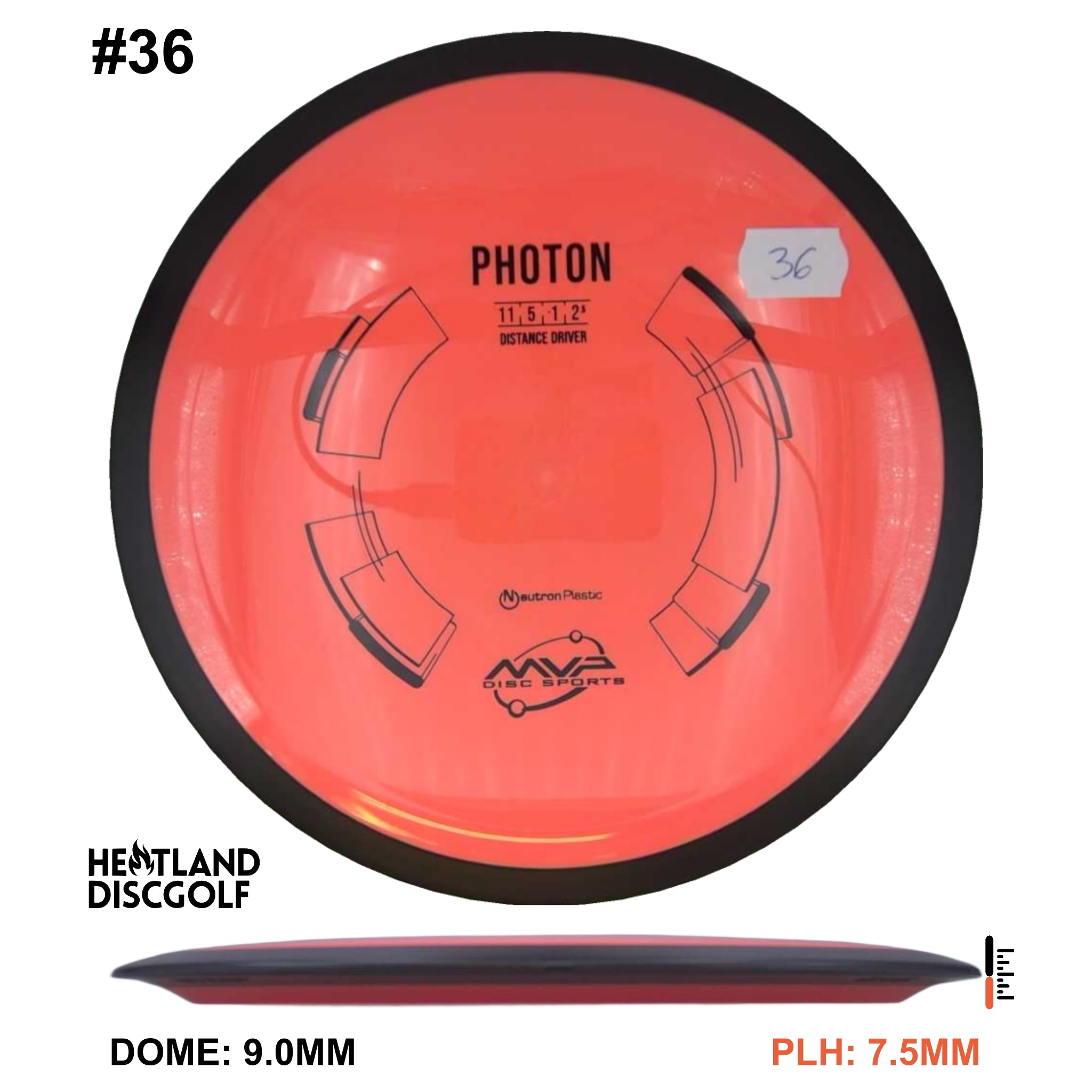 Neutron Photon
