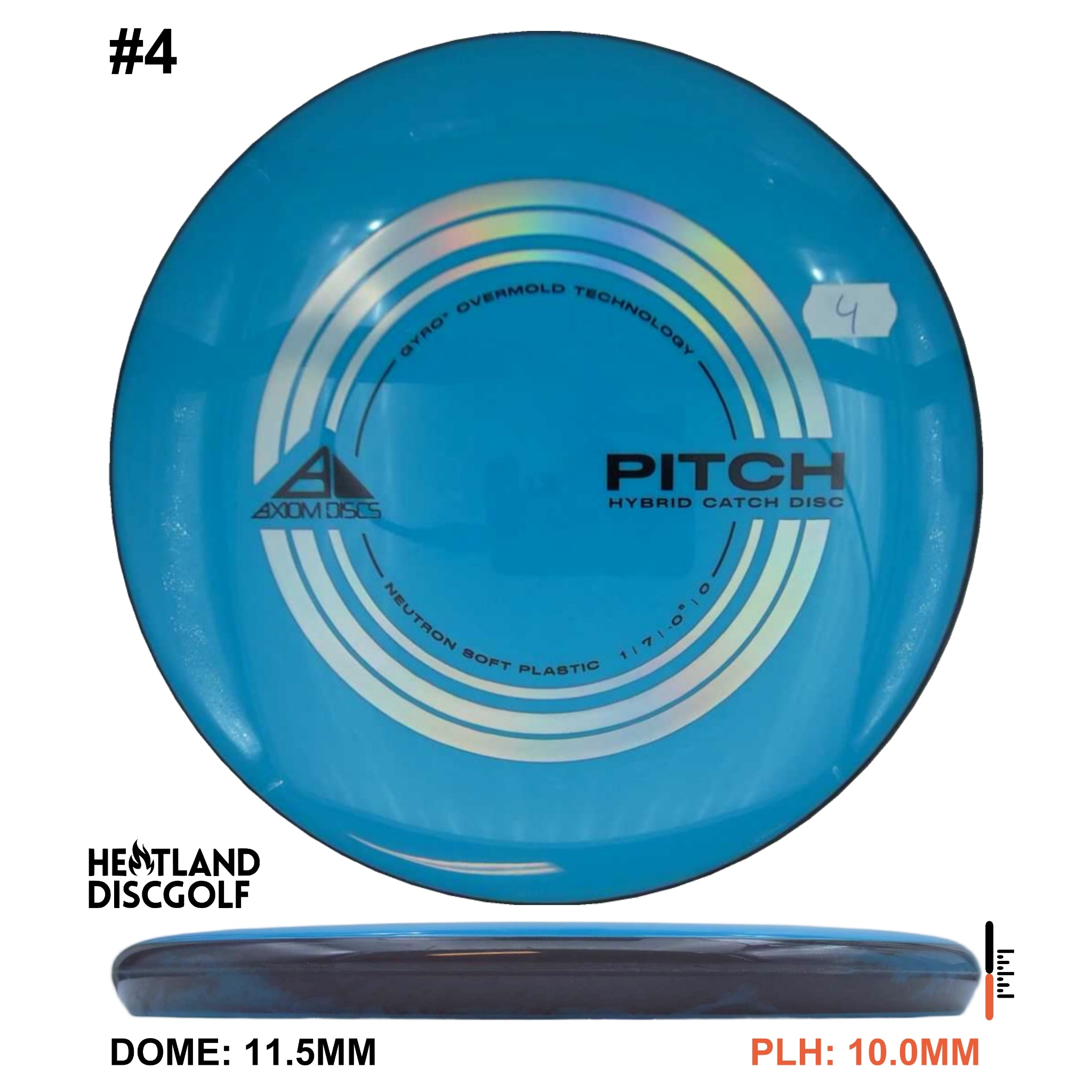 Neutron Soft Pitch - Project Lab Coat