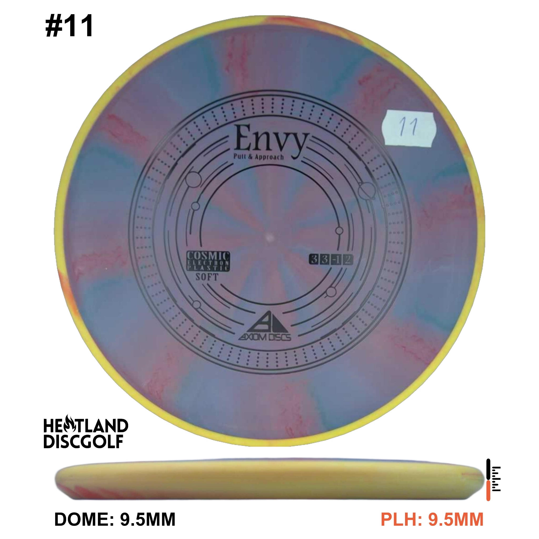 Cosmic Electron Soft Envy