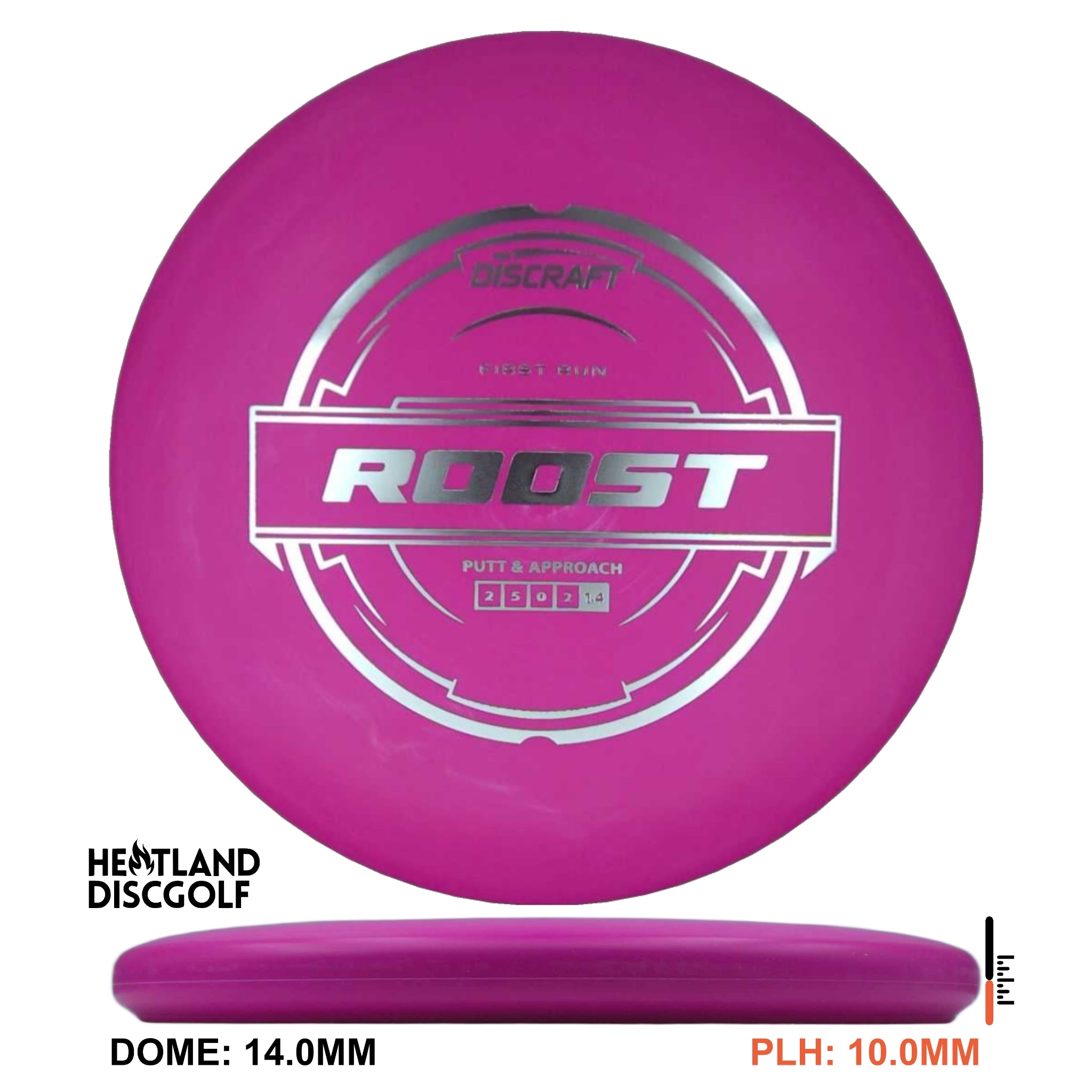 Putter Line Roost - First Run