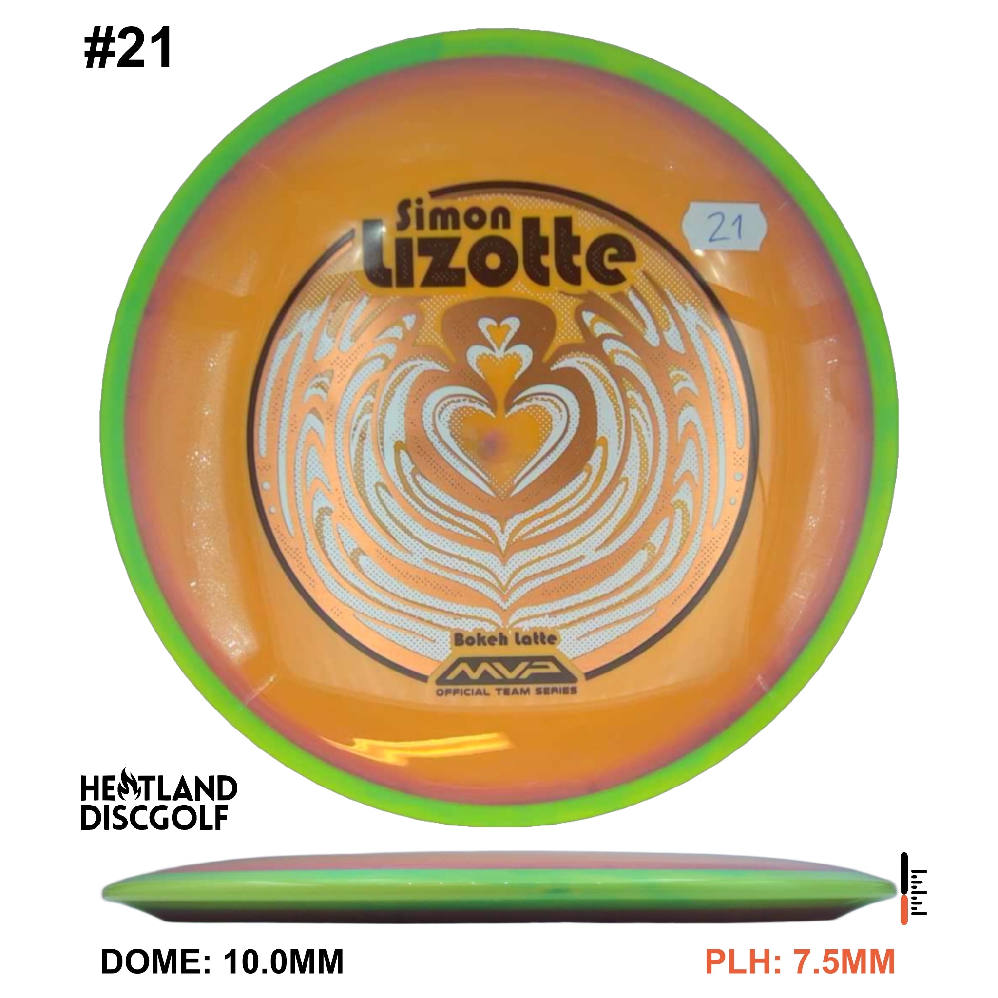 Neutron Bokeh - Simon Line Team Series