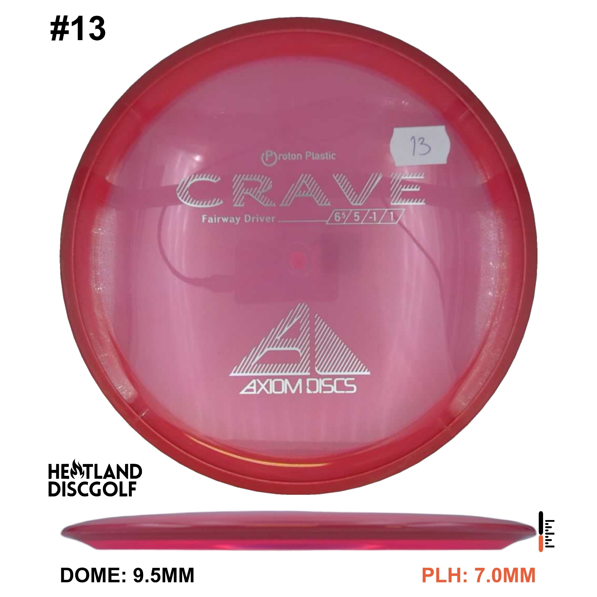 Proton Crave