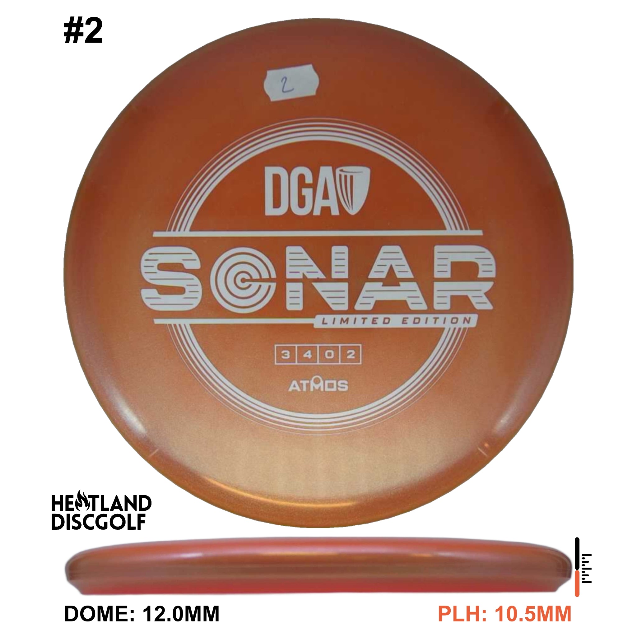 Atmos Sonar