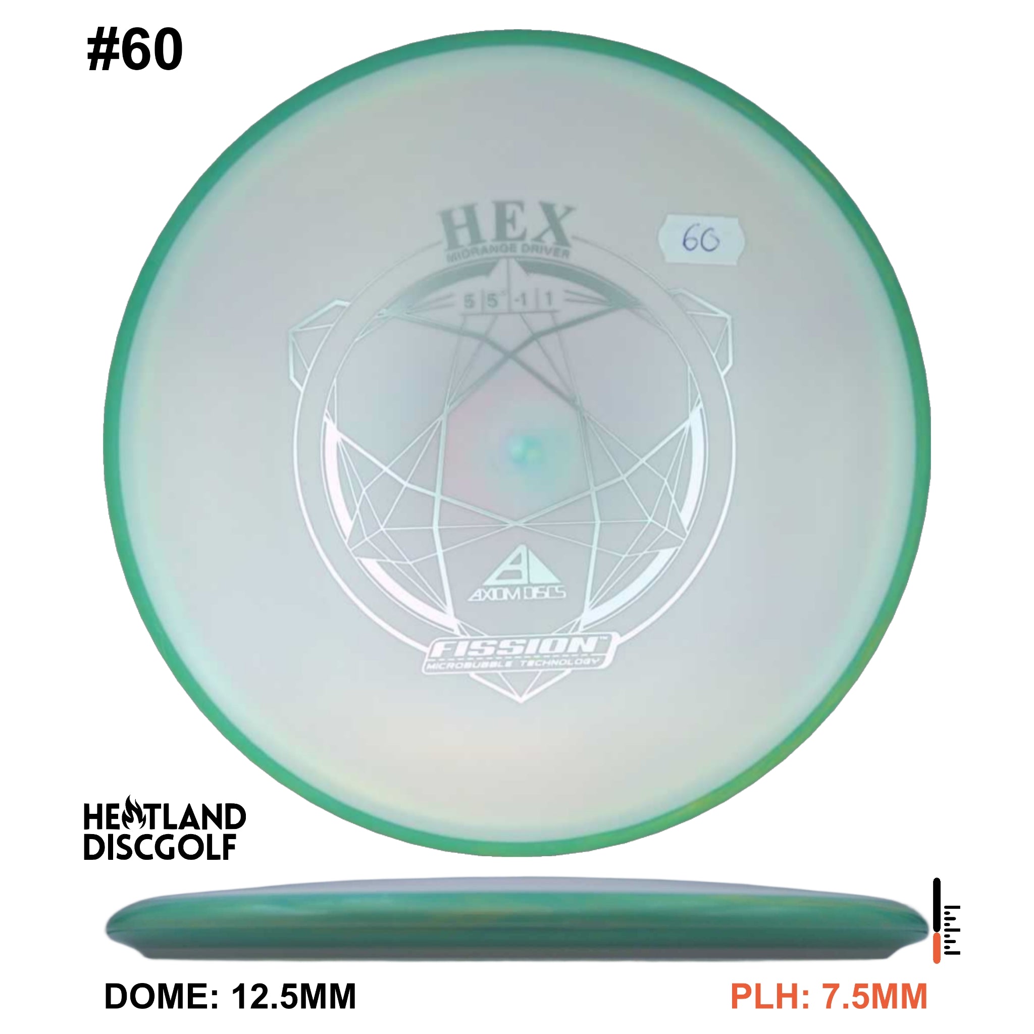Fission Hex
