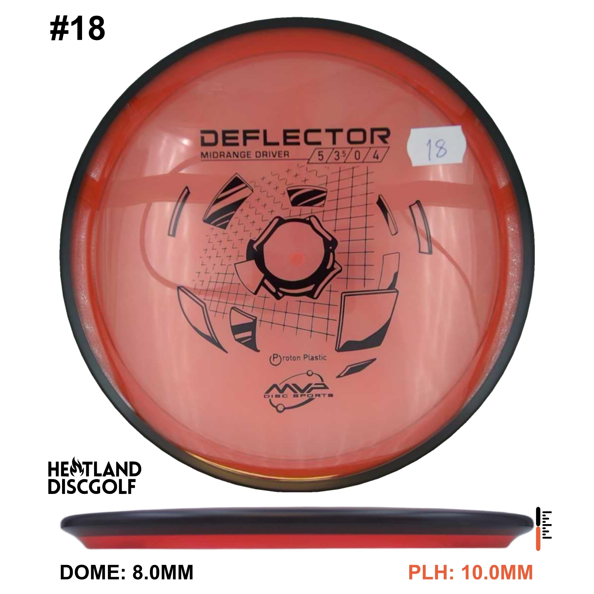 Proton Deflector
