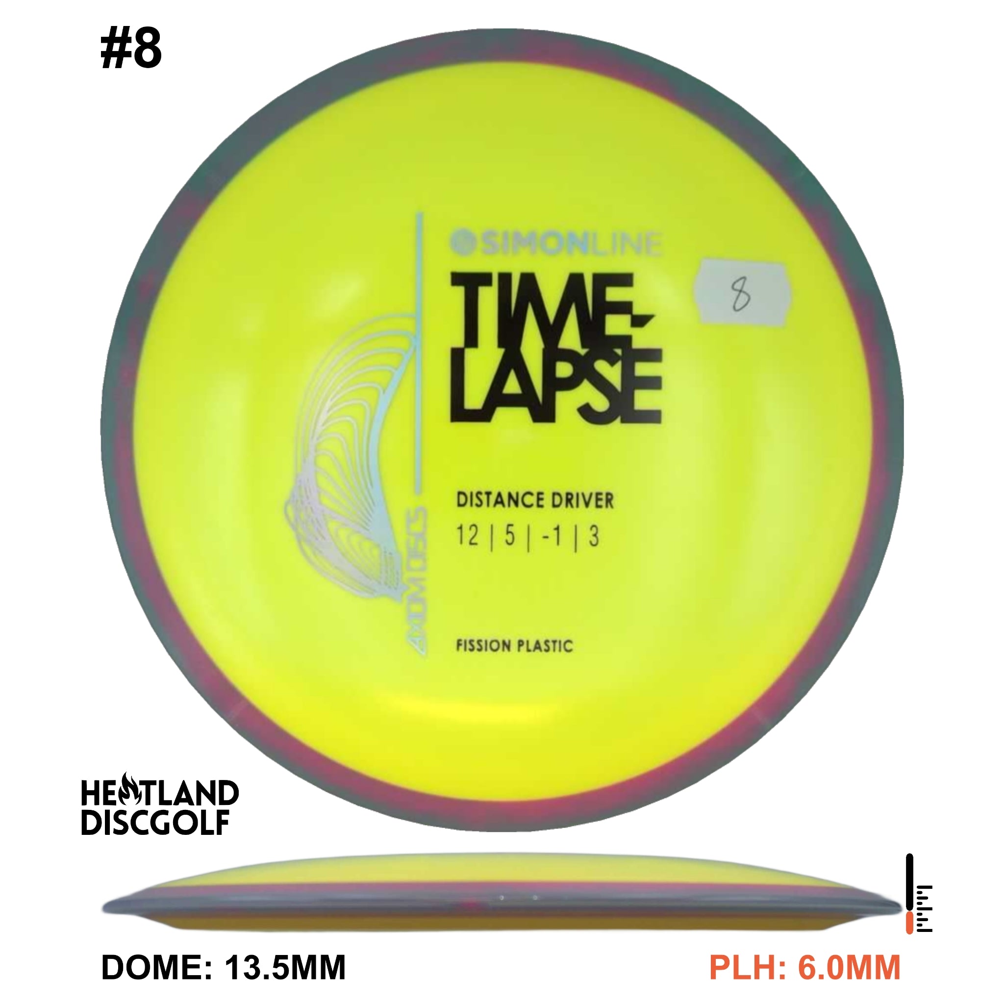 Fission Time-Lapse