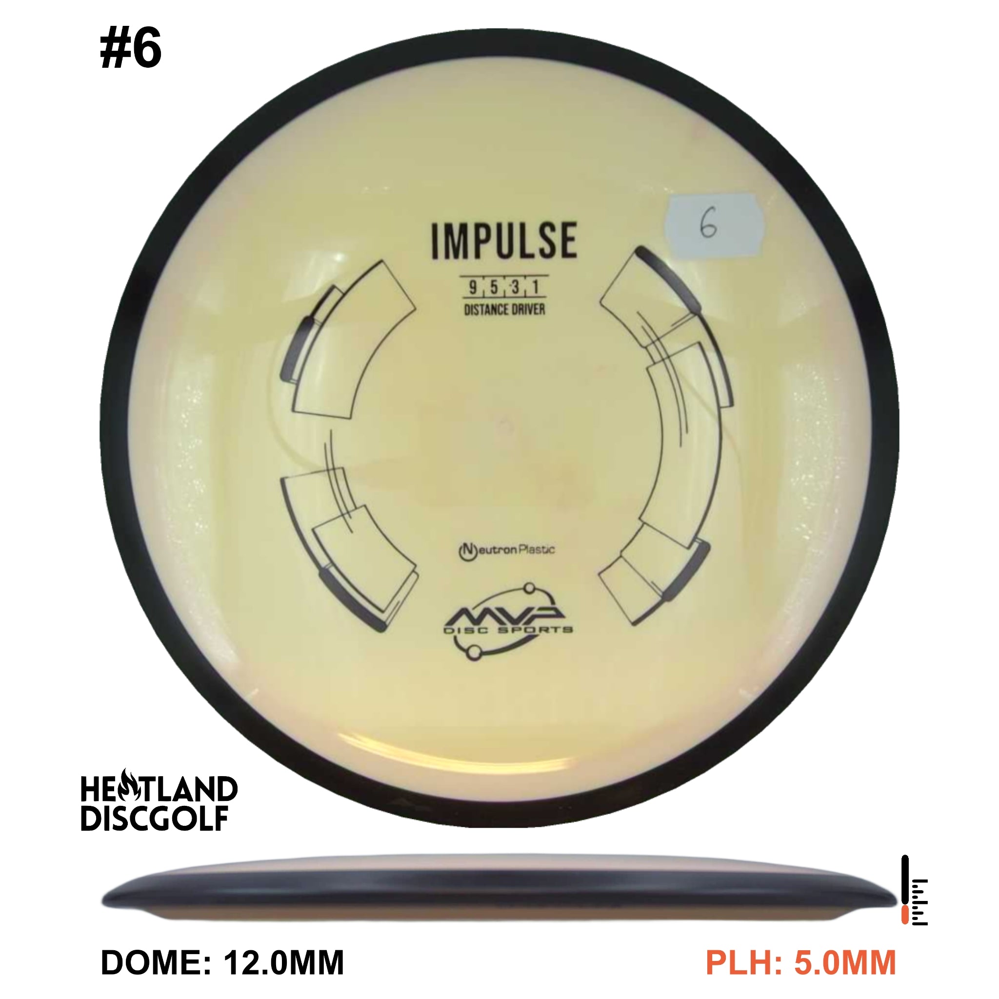 Neutron Impulse