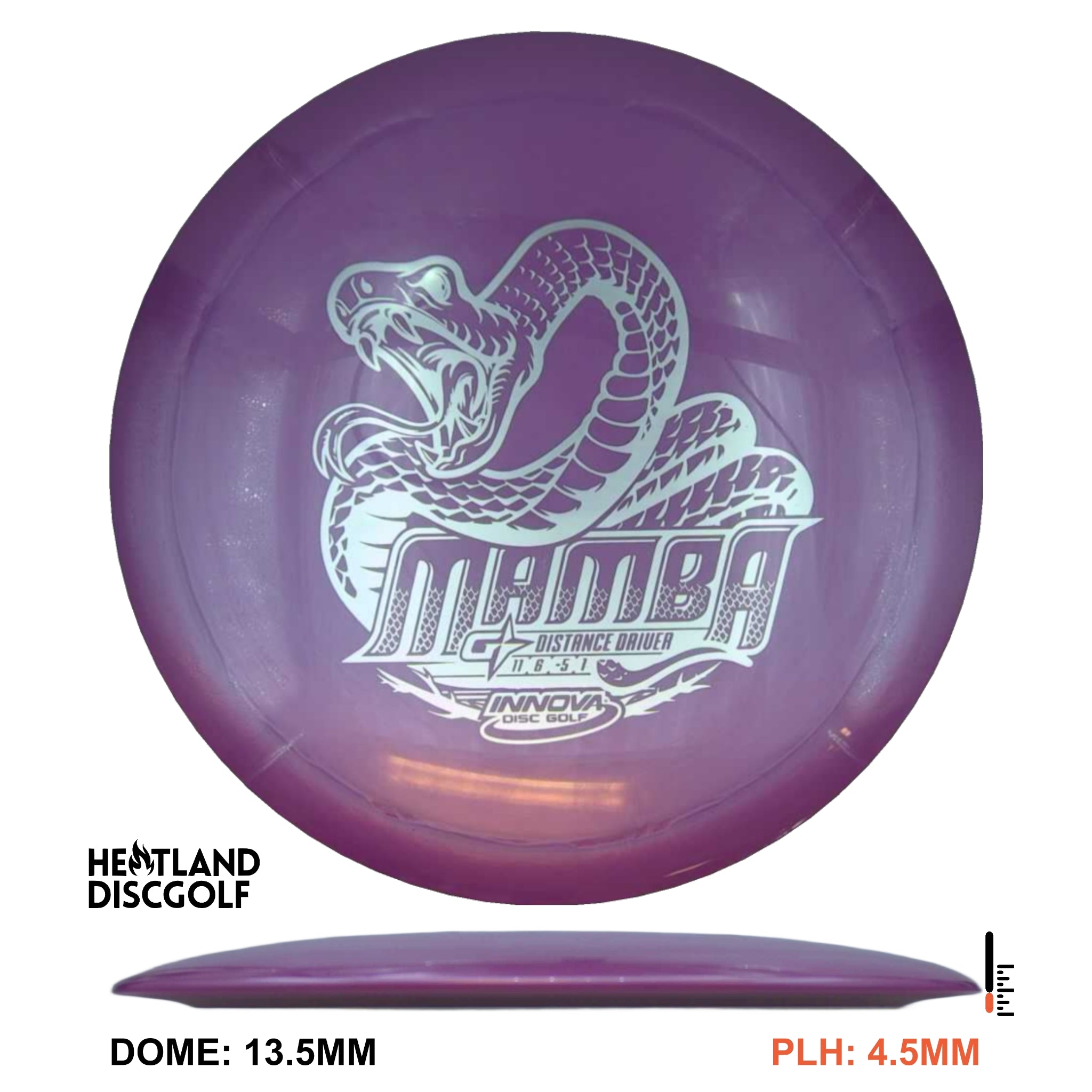 G-Star Mamba