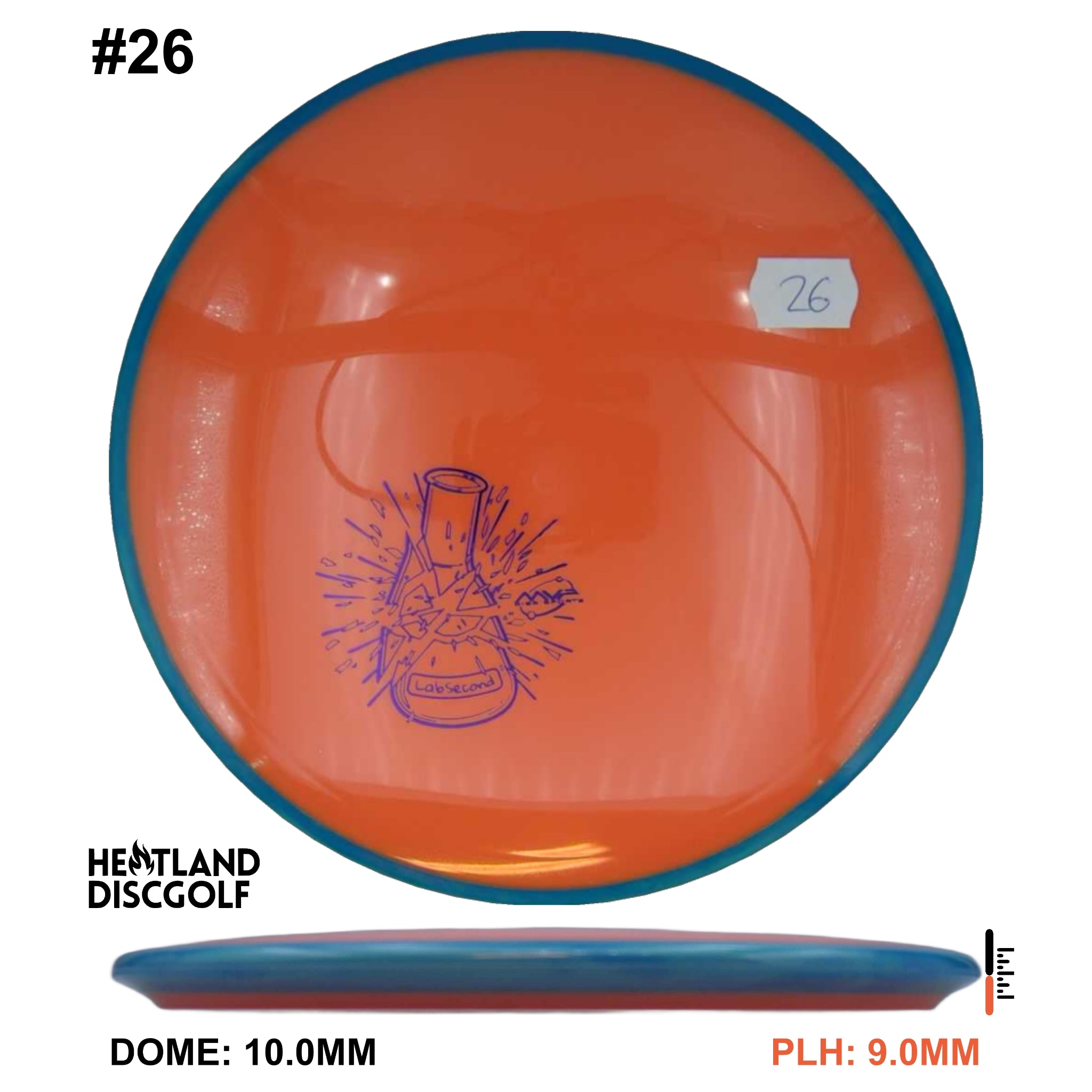 Neutron Balance - Lab Second