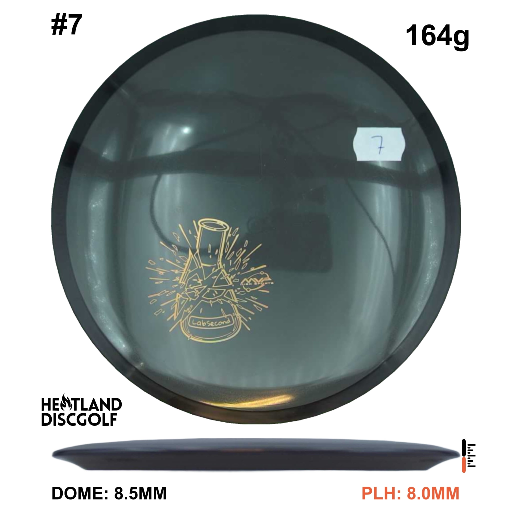 Neutron Motion - Lab Second