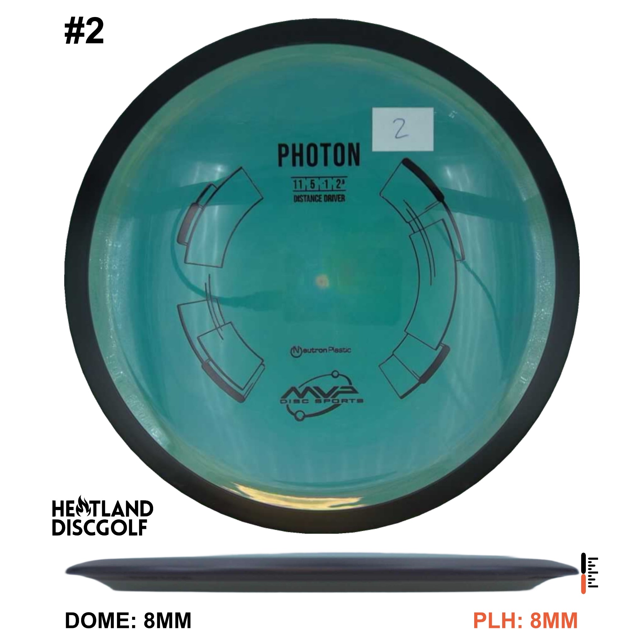 Neutron Photon